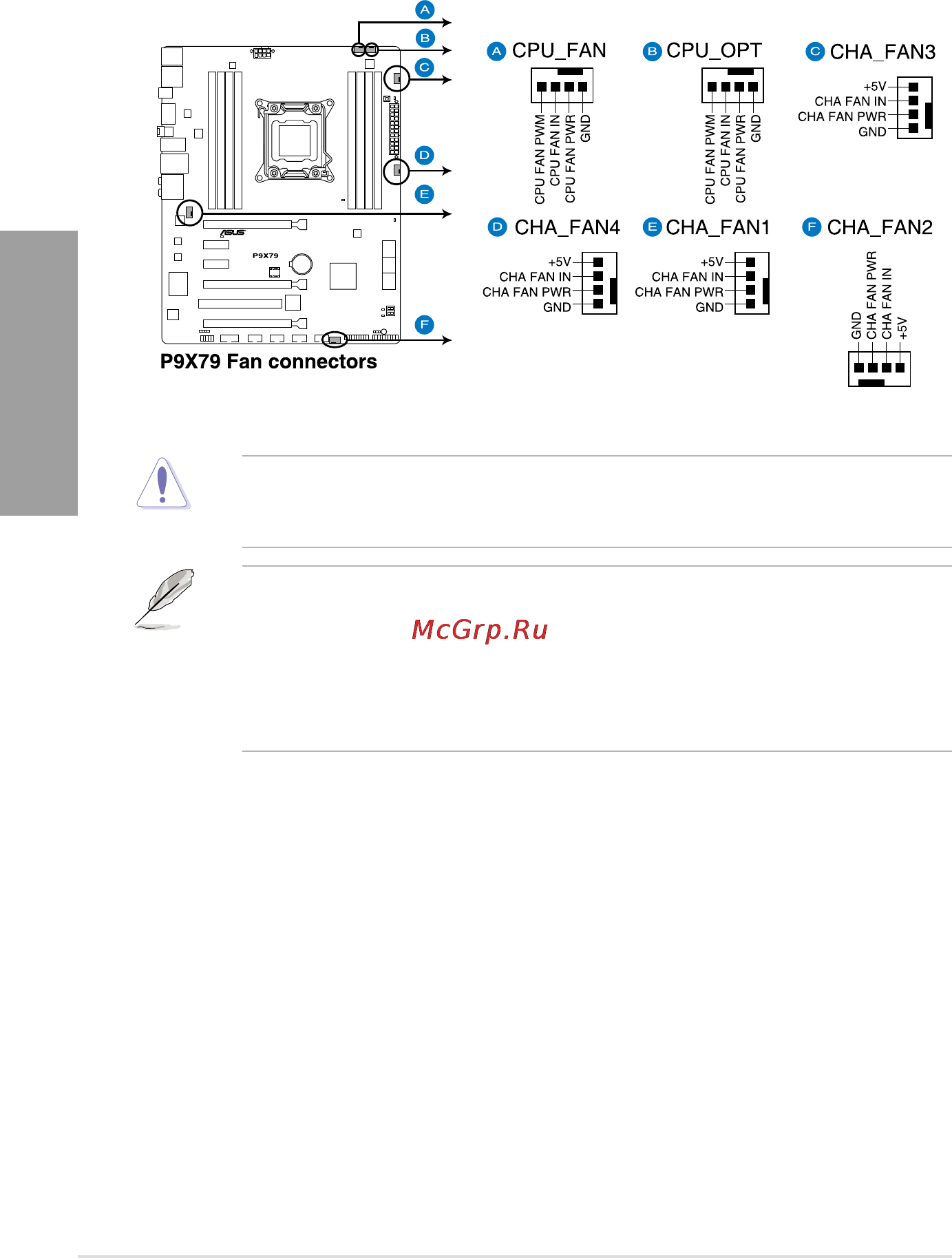 Asus P9X79 [46/156] Chapter 2