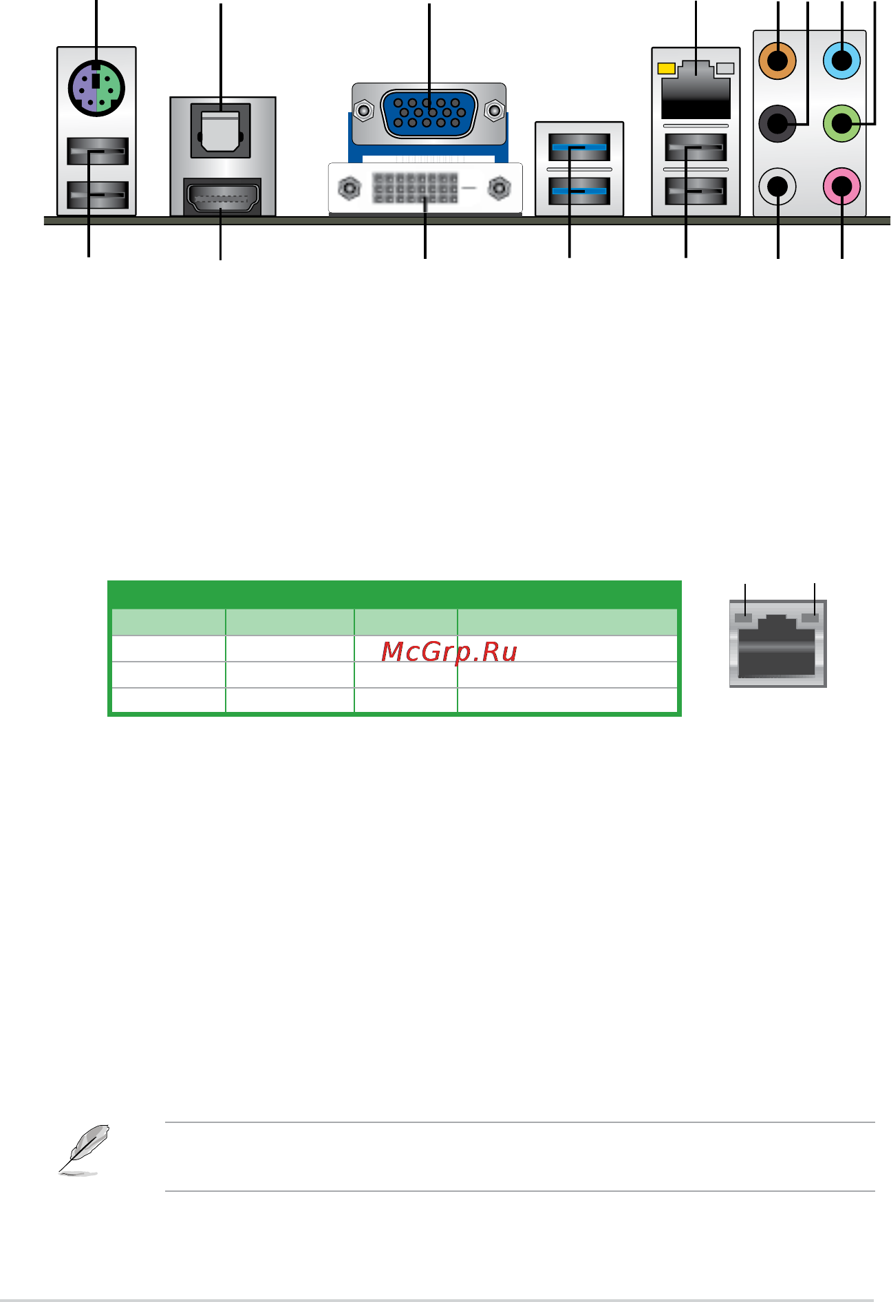 Asus M5A78L-M/USB3 [30/64] Rear panel ports