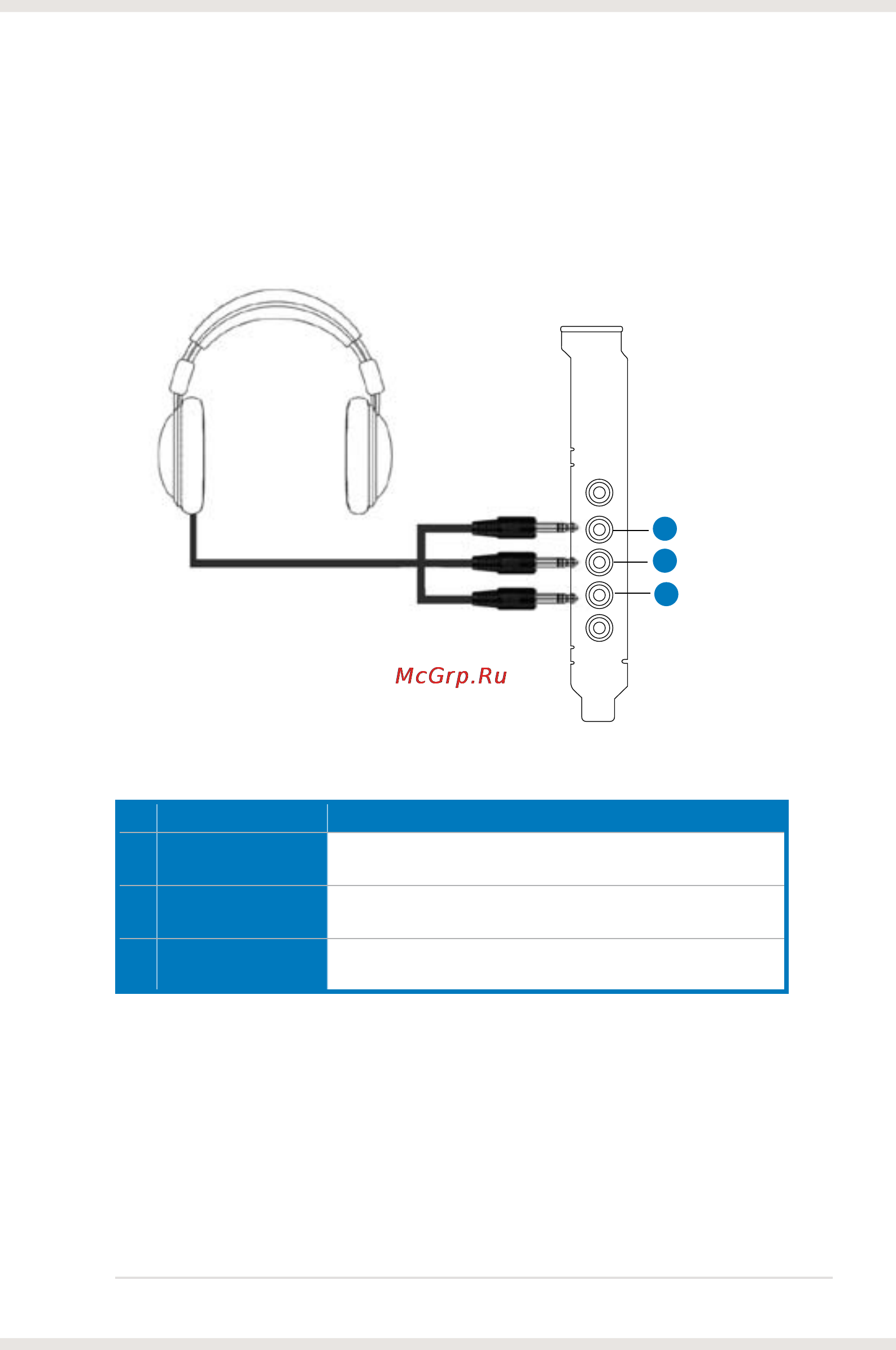 Asus Xonar DS/A [17/54] Connecting 5 channel headphones
