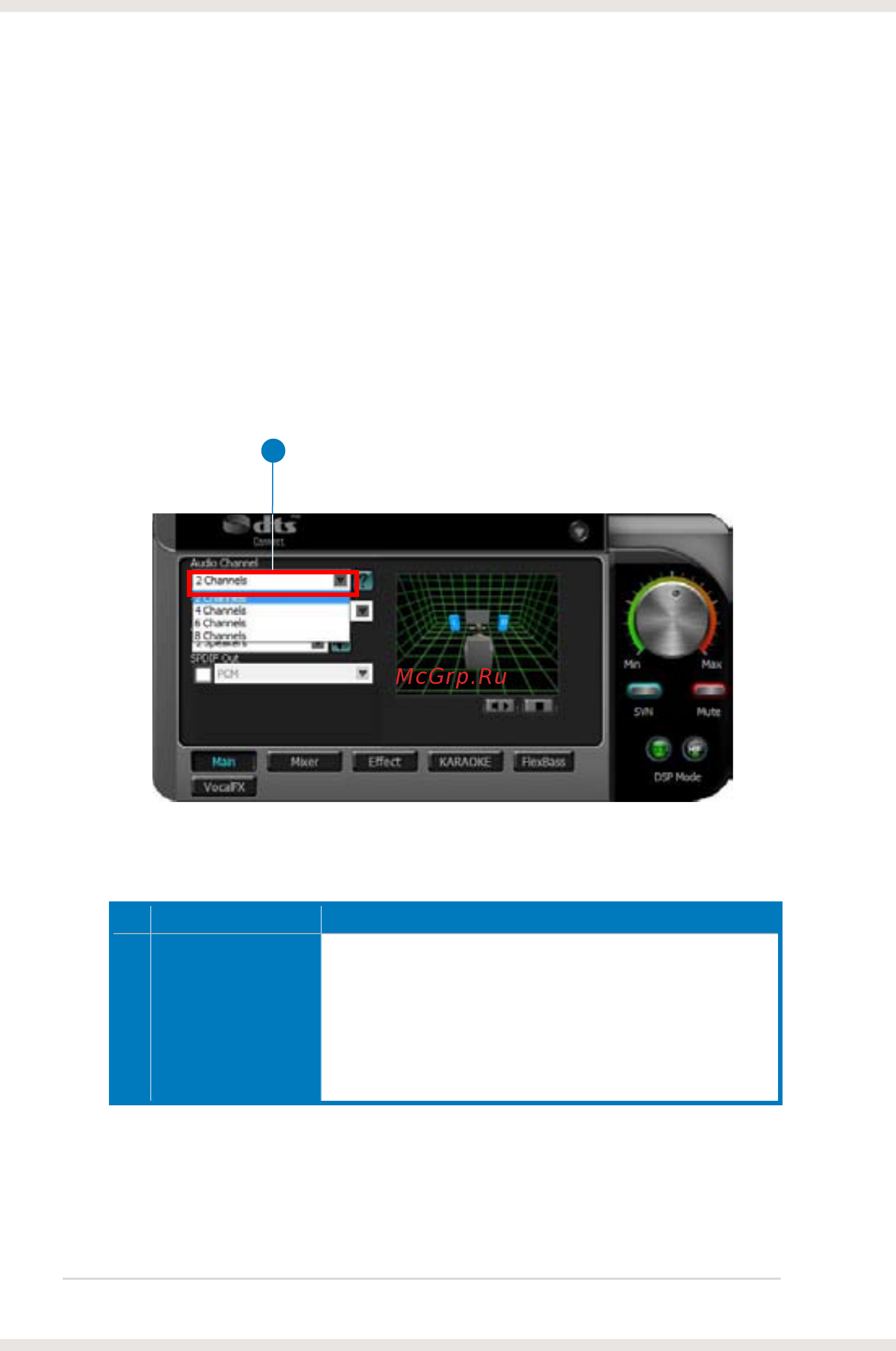 Asus Xonar DS/A [30/54] Audio channels for vista only
