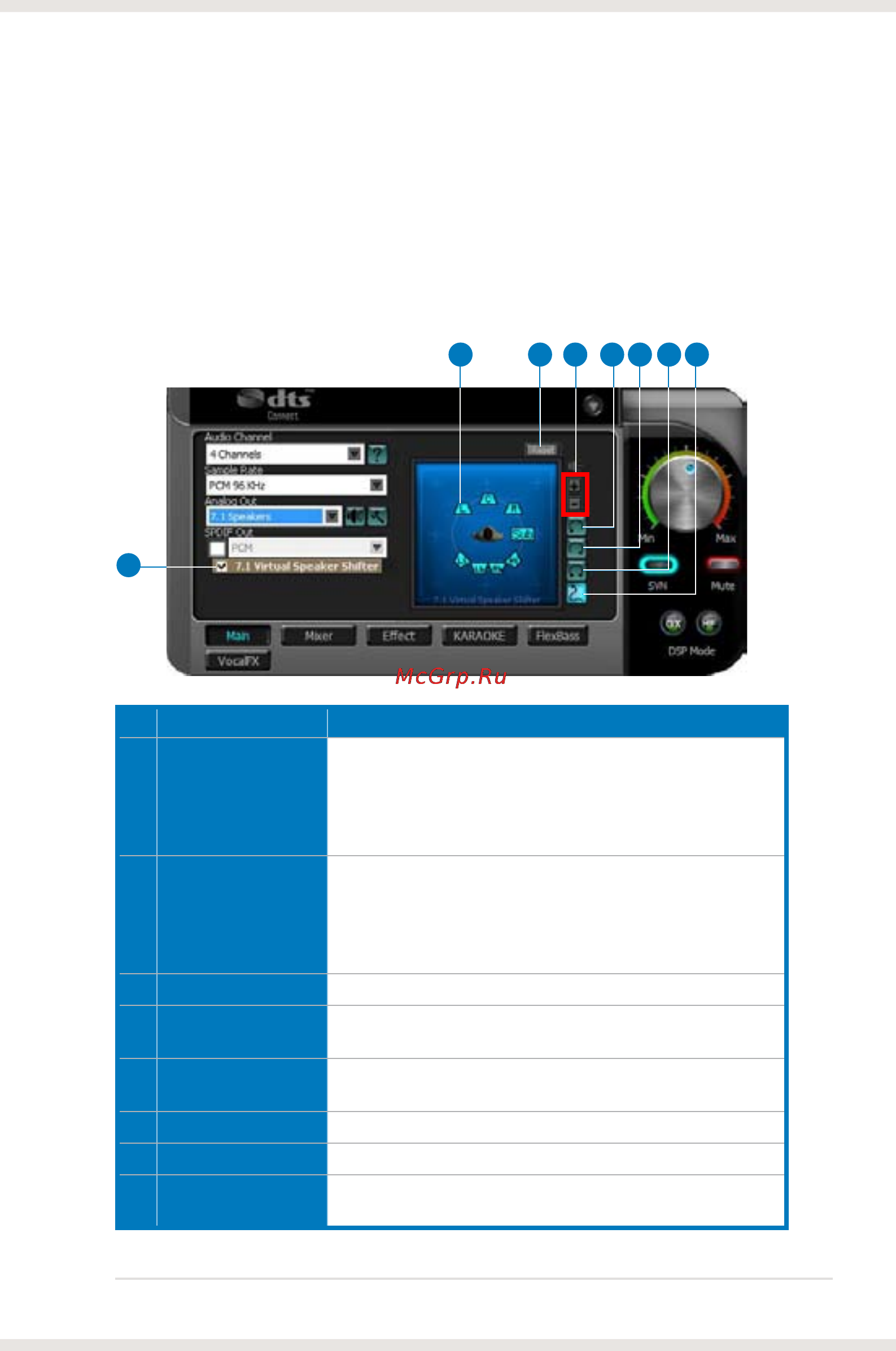 Asus Xonar DS/A [31/54] 7 virtual speaker shifter