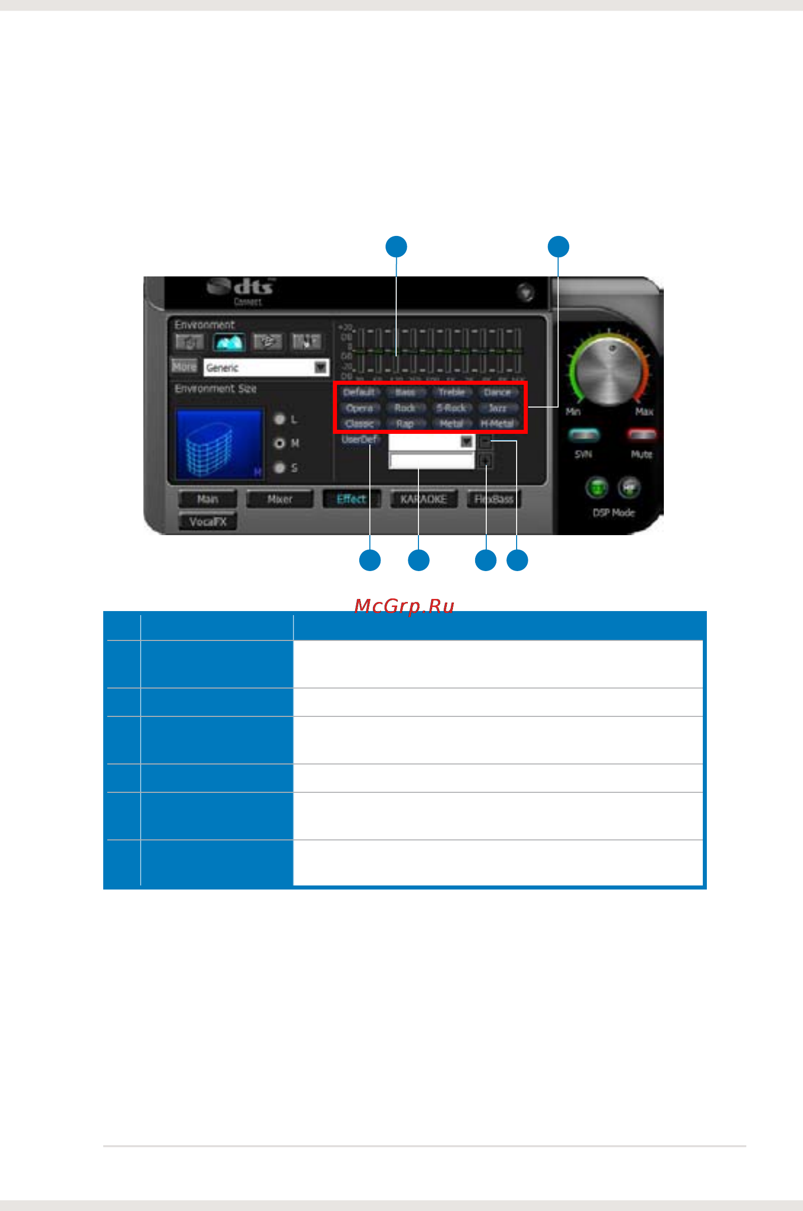 Asus Xonar DS/A [37/54] 10 band equalizer