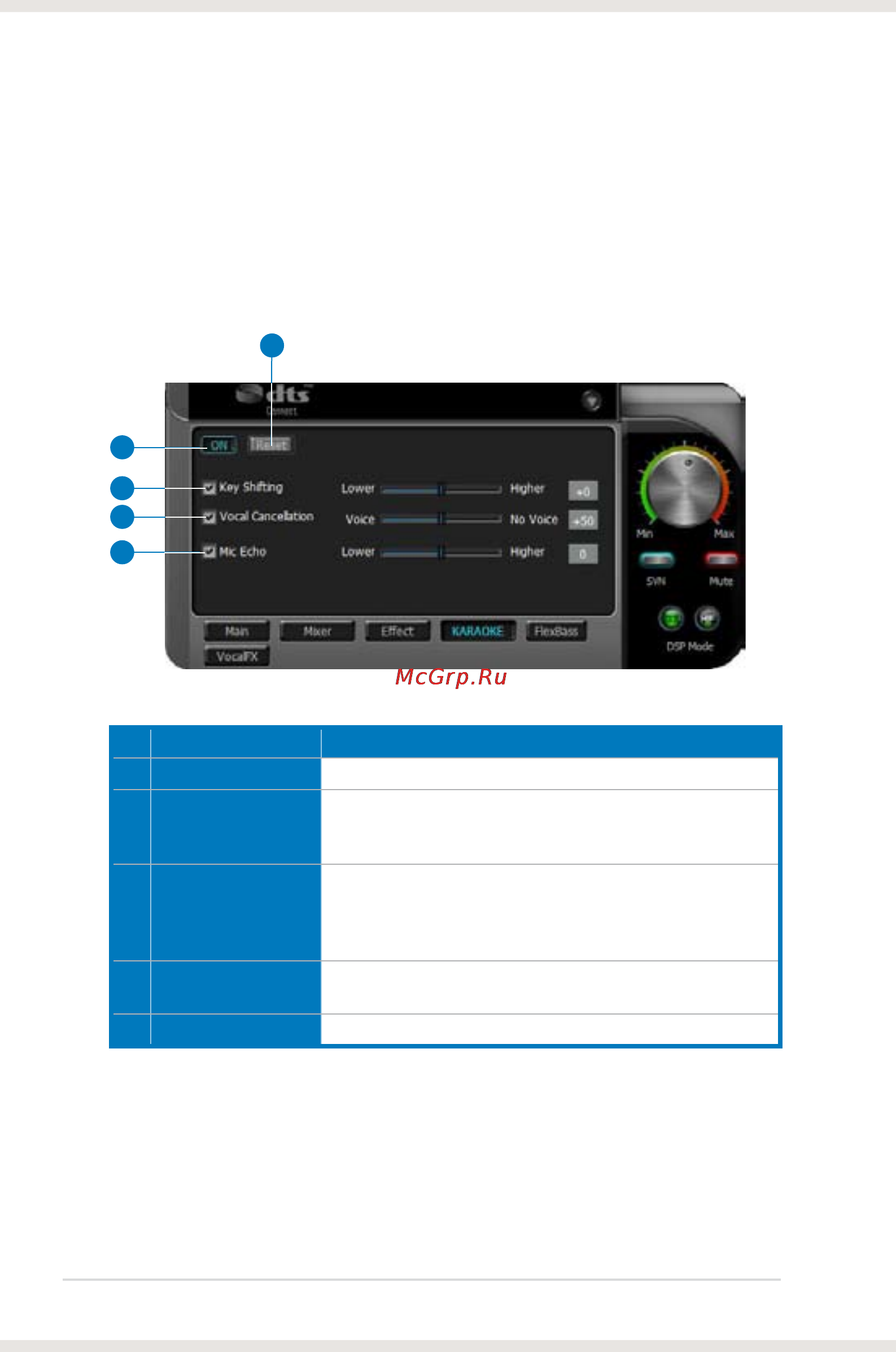 Asus Xonar DS/A [38/54] Karaoke