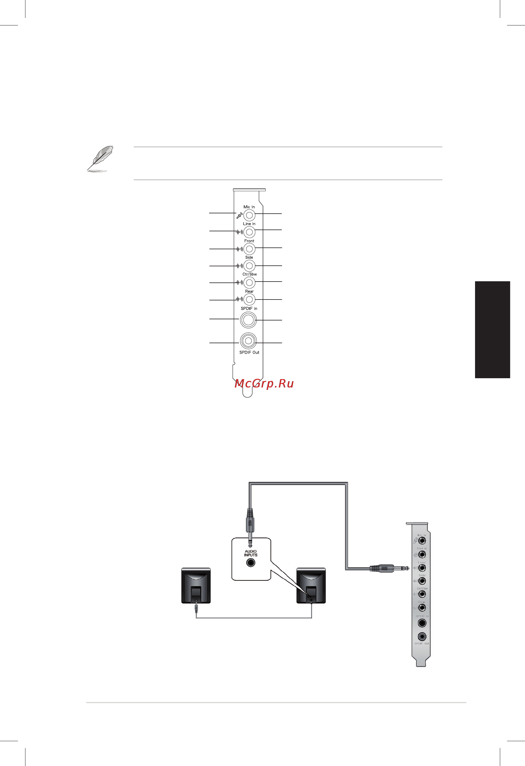 Asus Xonar DX/XD/A [25/80] Led 指示燈說明