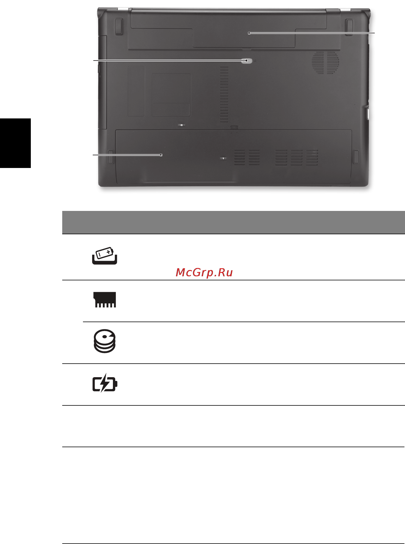 Acer aspire v3-571g-53214g50maii, nx.rzper.010 [118/308] Pohjanäkymä