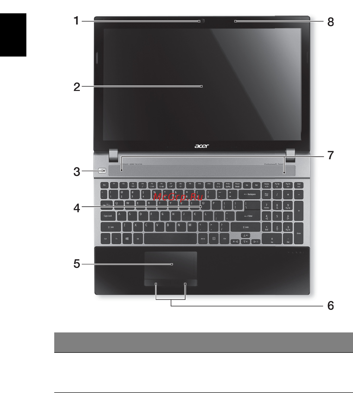 Acer aspire v3-571g-53236g75maii, nx.m6aer.005 [162/308] Zoznámte sa so svojím prenosným počítačom acer