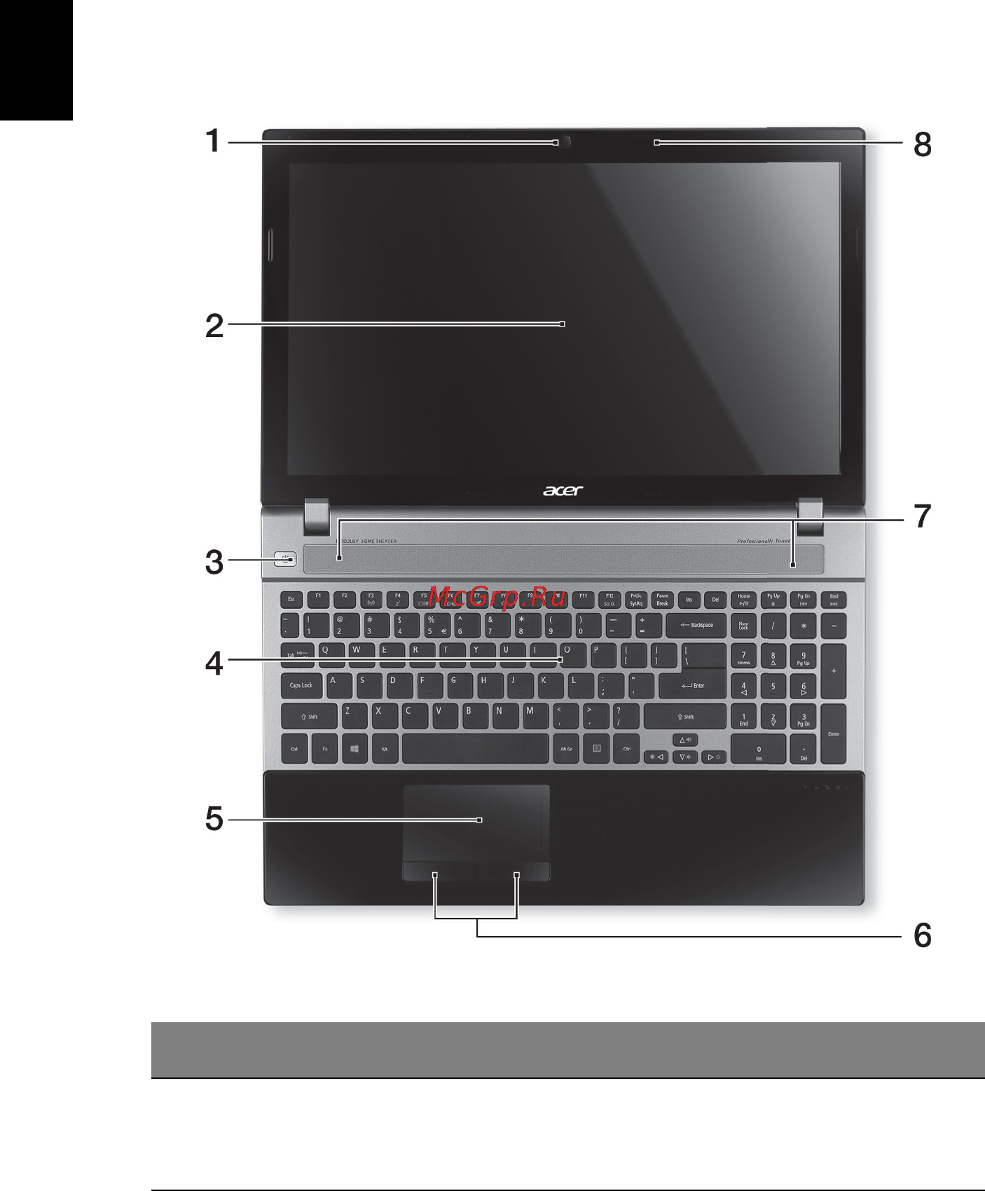 Acer aspire v3-571g-53214g50maii, nx.rzper.010 [172/308] Vodič po vašem prenosniku acer