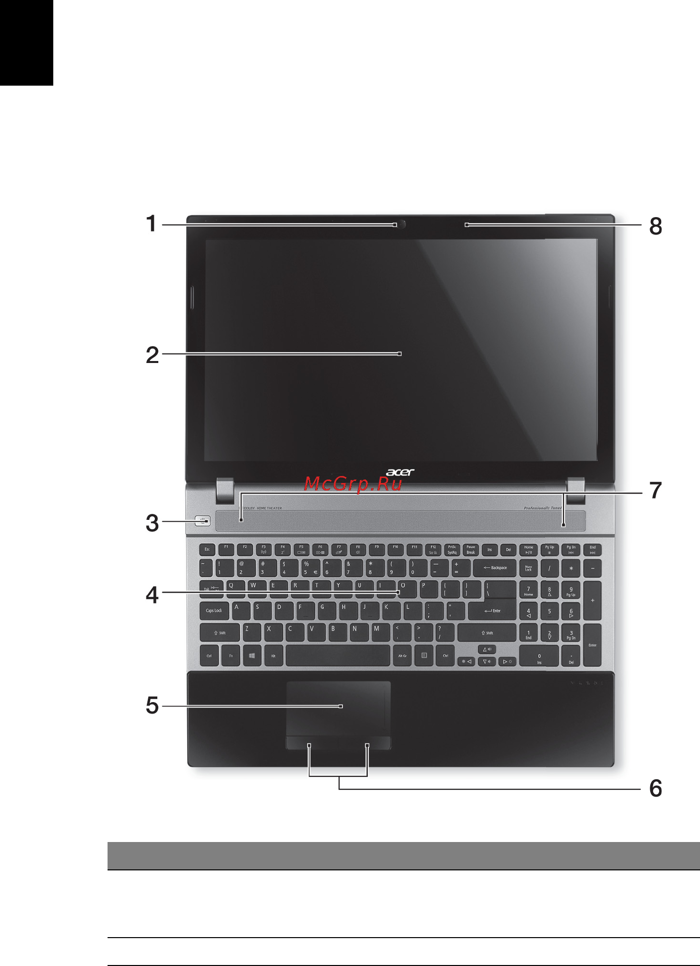 Acer aspire v3-571g-53214g50maii, nx.rzper.010 [18/308] Français