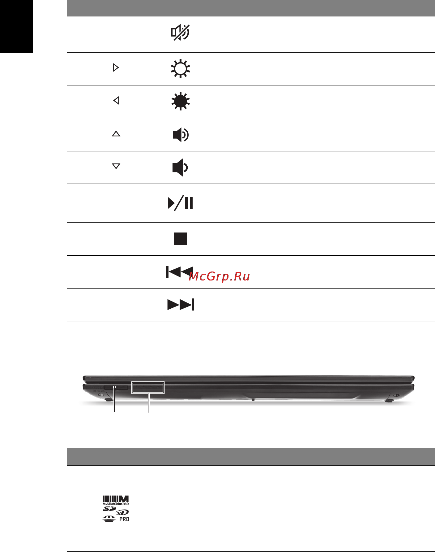 Acer aspire v3-571g-53214g50maii, nx.rzper.010 [20/308] Vue frontale fermée