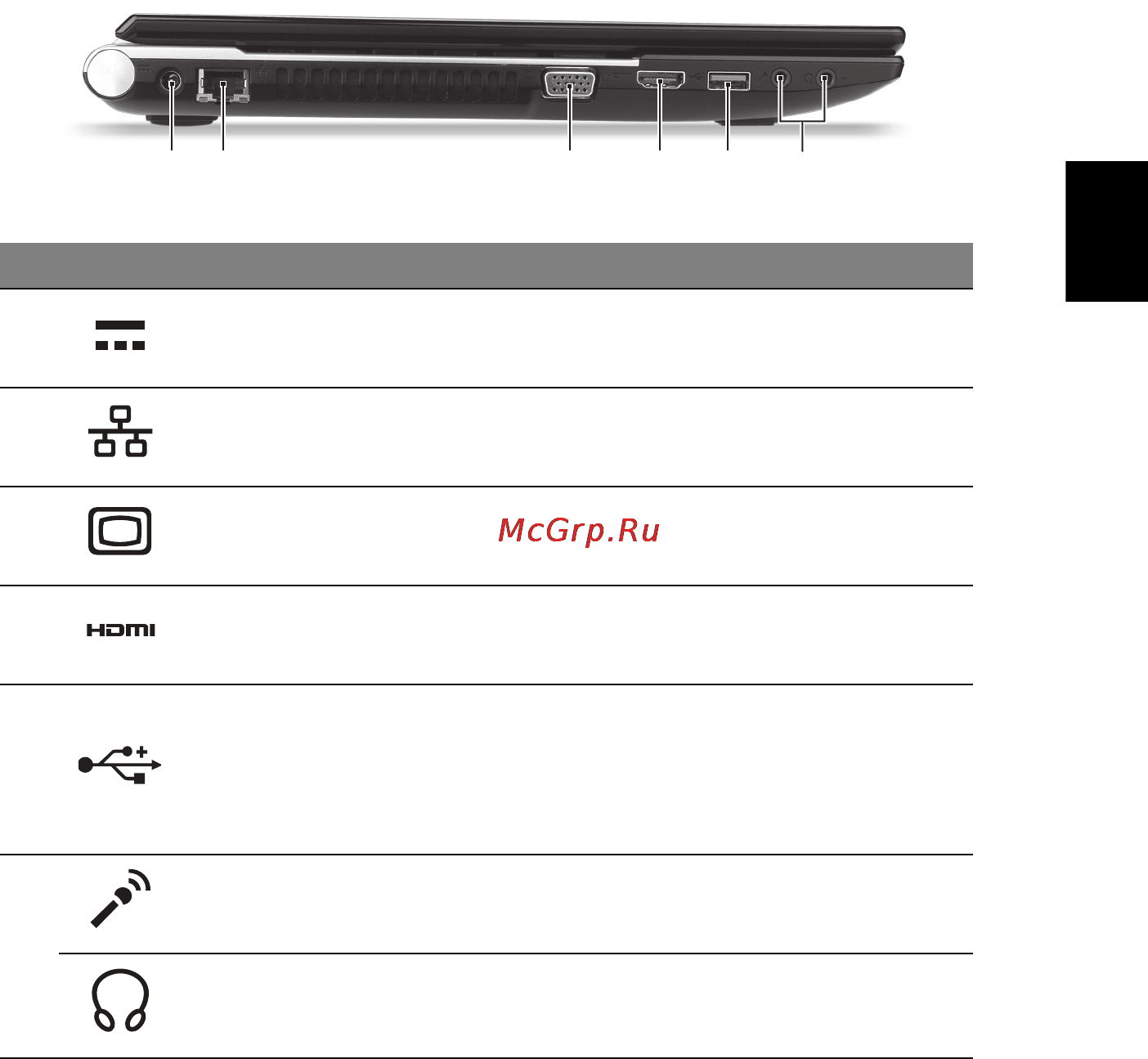 Acer aspire v3-571g-53214g50maii, nx.rzper.010 [295/308] Tampak kiri
