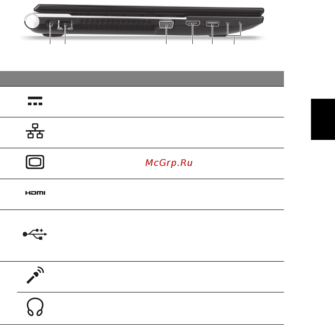 Acer aspire v3-571g-53214g50maii, nx.rzper.010 [51/308] Vista izquierda