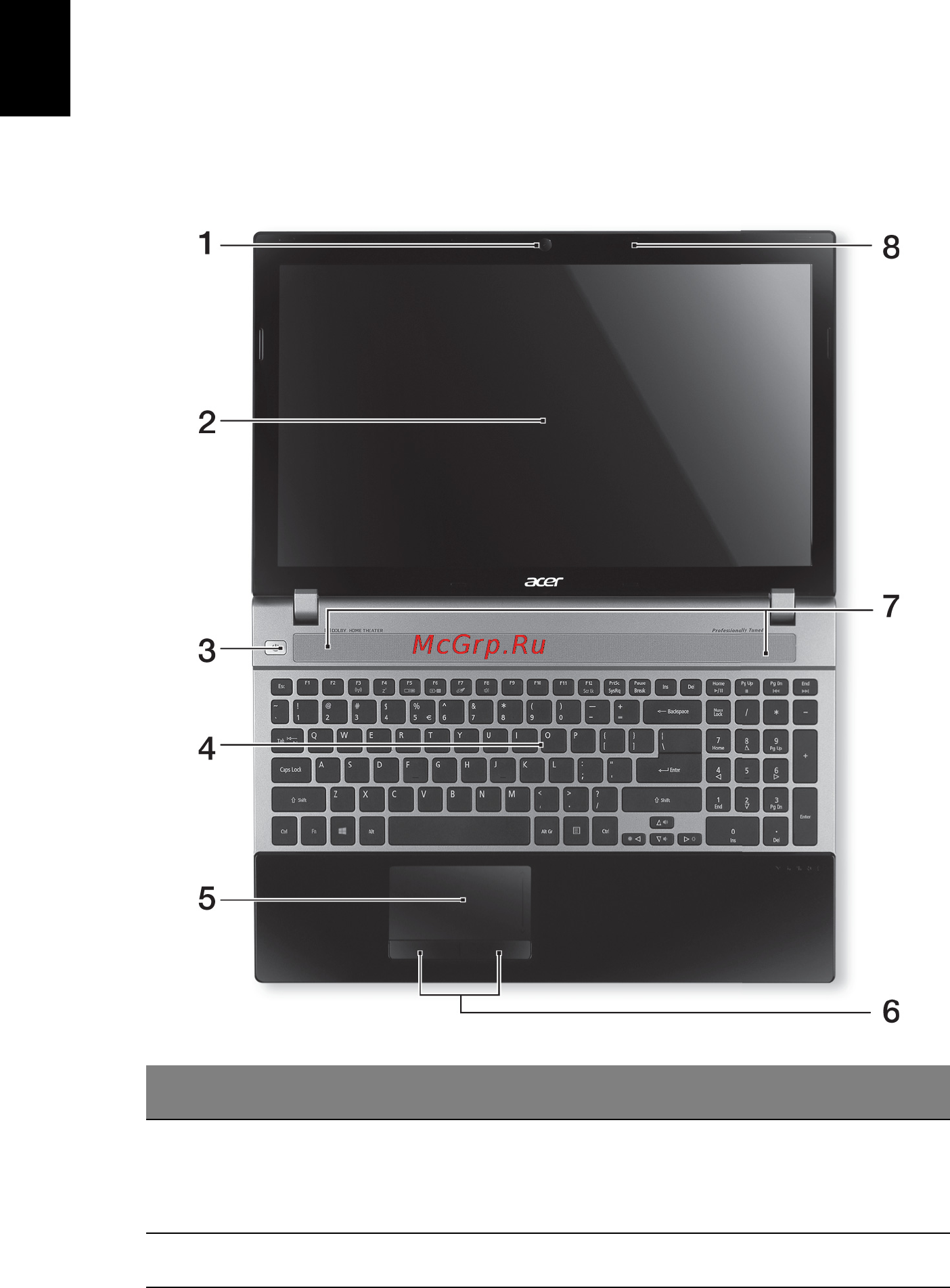 Acer aspire v3-571g-53236g75maii, nx.m6aer.005 [6/308] Your acer notebook tour