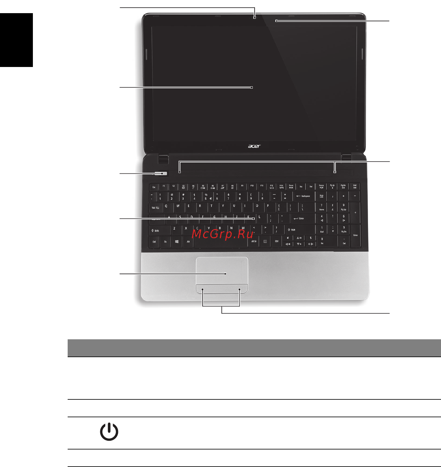 Acer aspire e1-531-b9604g50mnks, nx.m12er.020 [162/308] Zoznámte sa so svojím prenosným počítačom acer