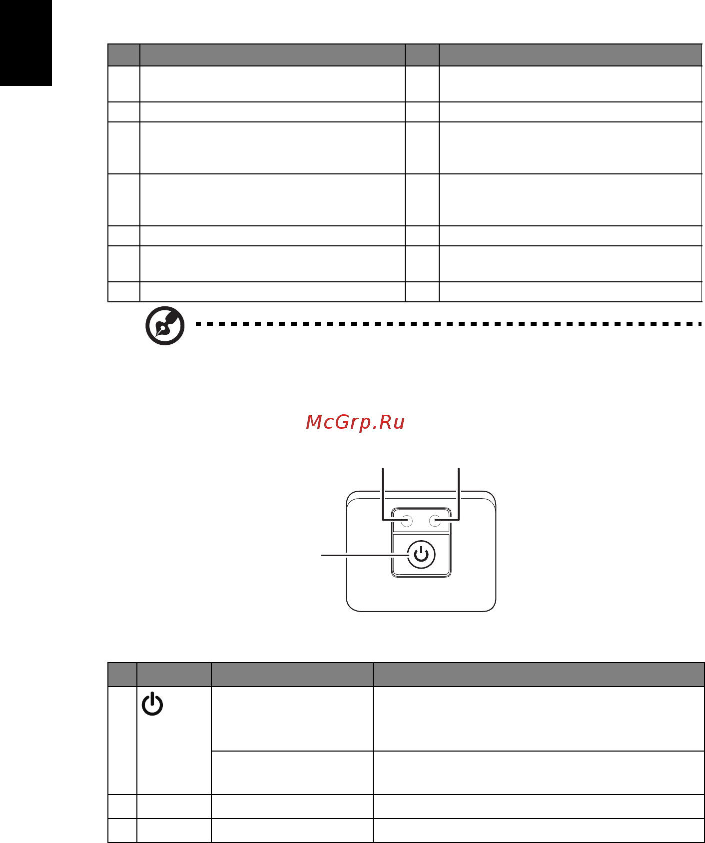 Acer x113p [14/69] Control panel панель управления