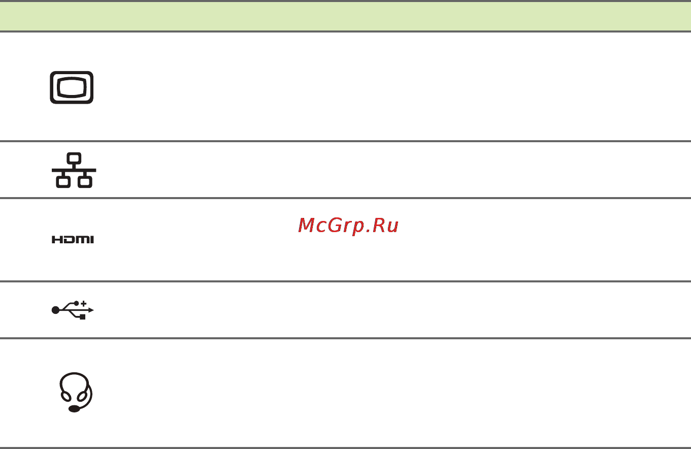 Acer extensa 2510g-38h2, nx.eeyer.003 [12/95] Сведения об интерфейсе usb 3