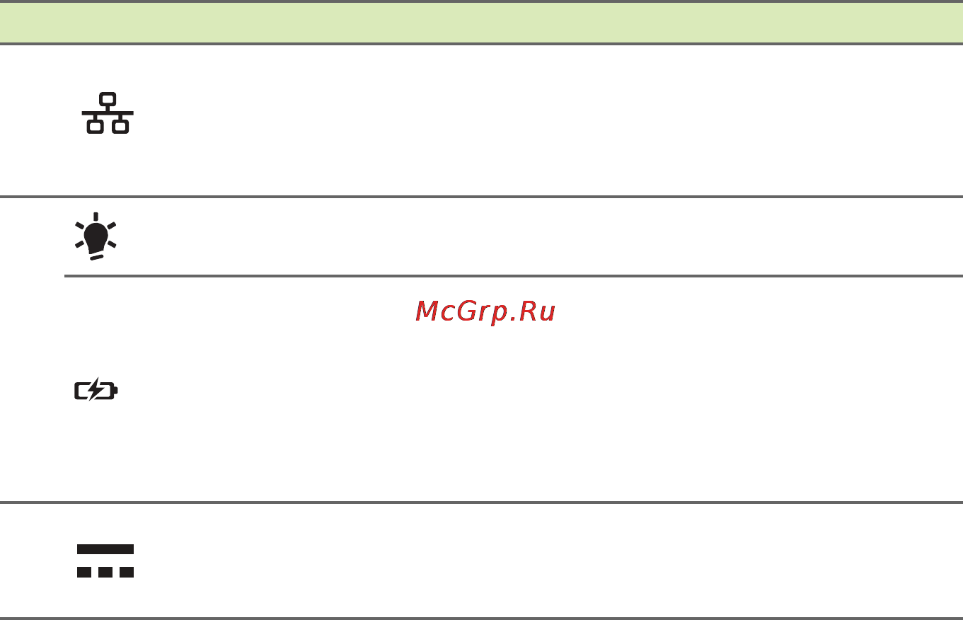 Acer aspire vn7-591g-771j, nx.muyer.002 [12/92] Сведения об интерфейсе usb 3