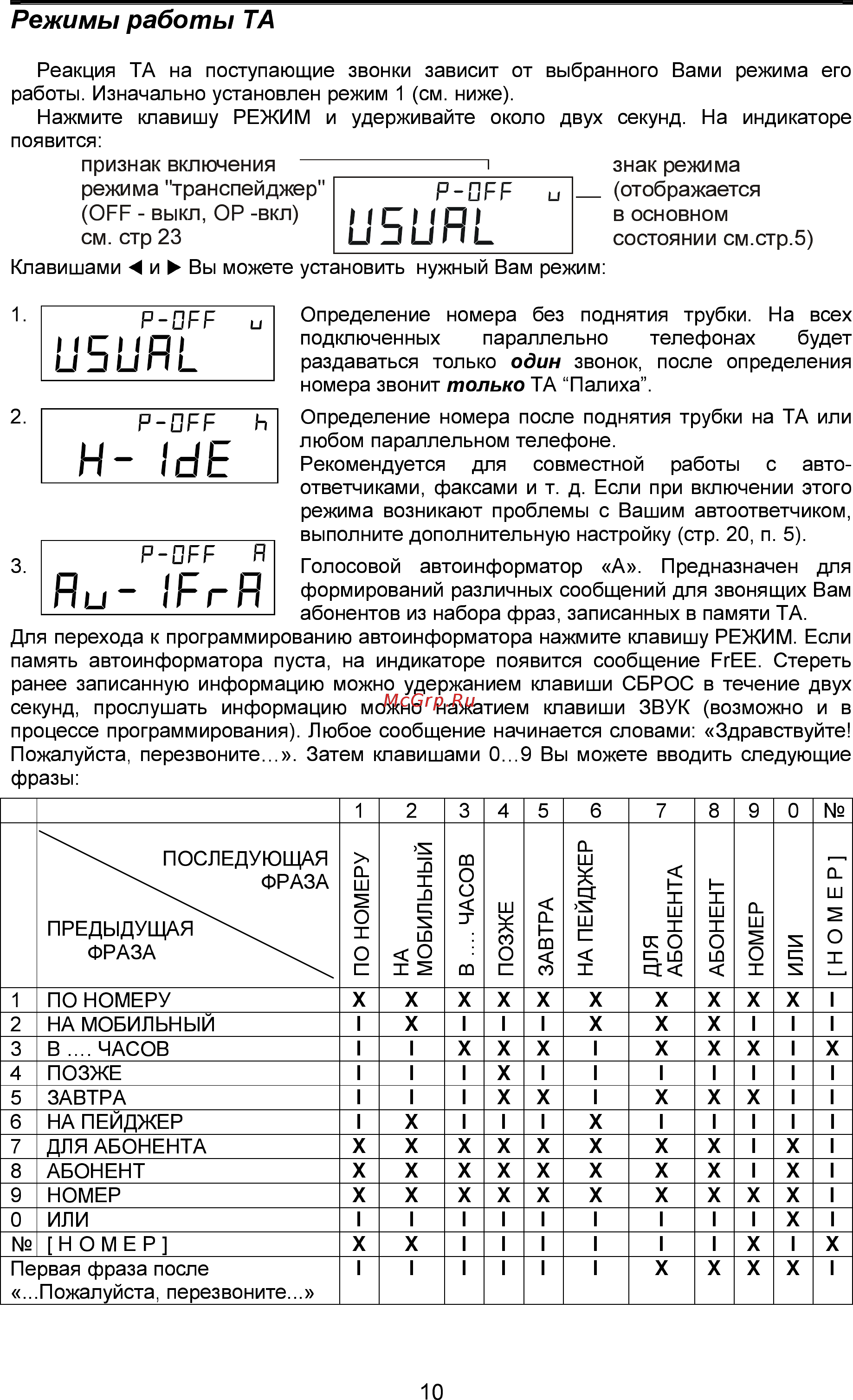 Палиха 3535 Д [9/27] Ðåæèìû ðàáîòû òà