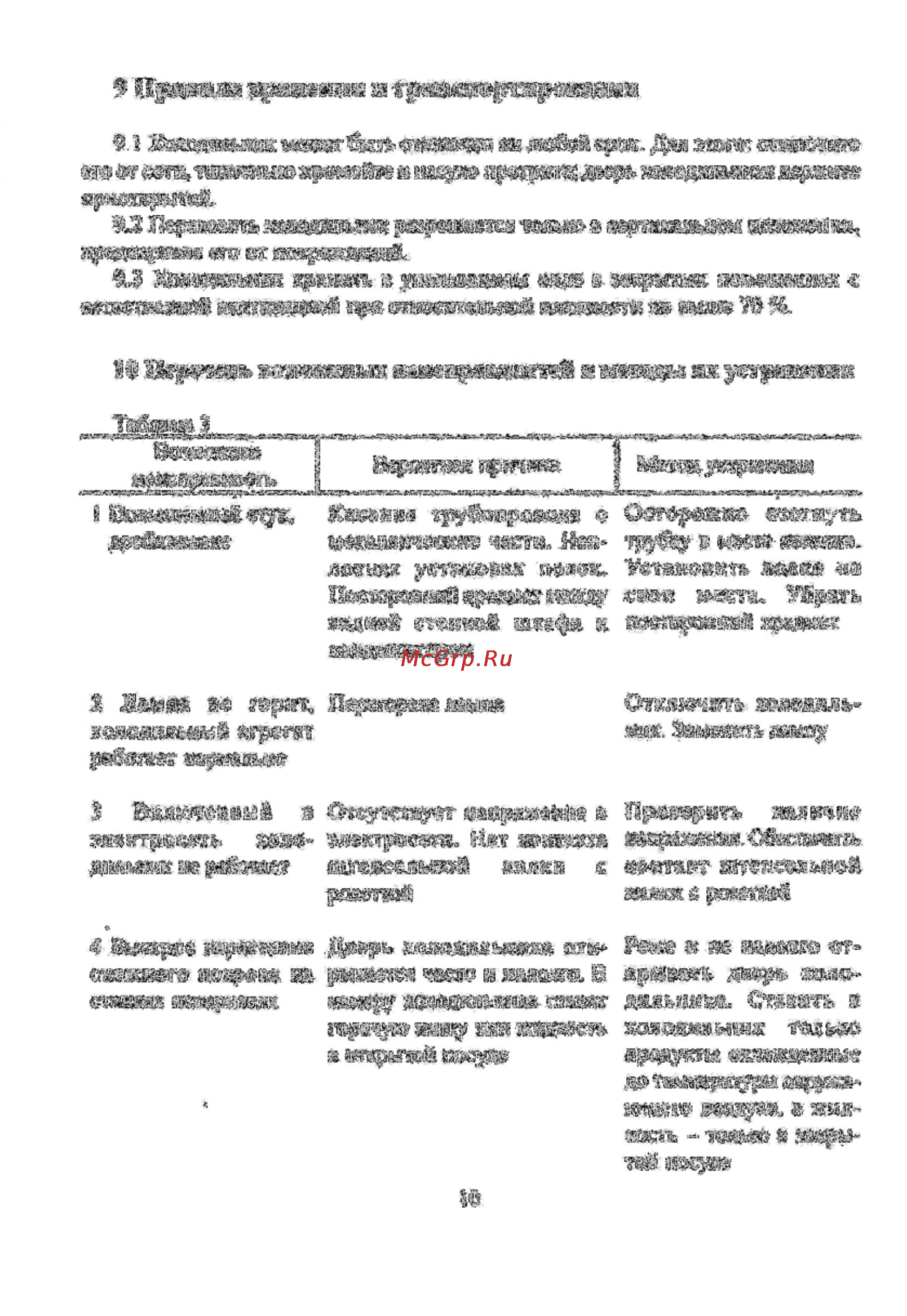Саратов 1225 [10/20] Перечень возможных неисправностей и методы их устранения