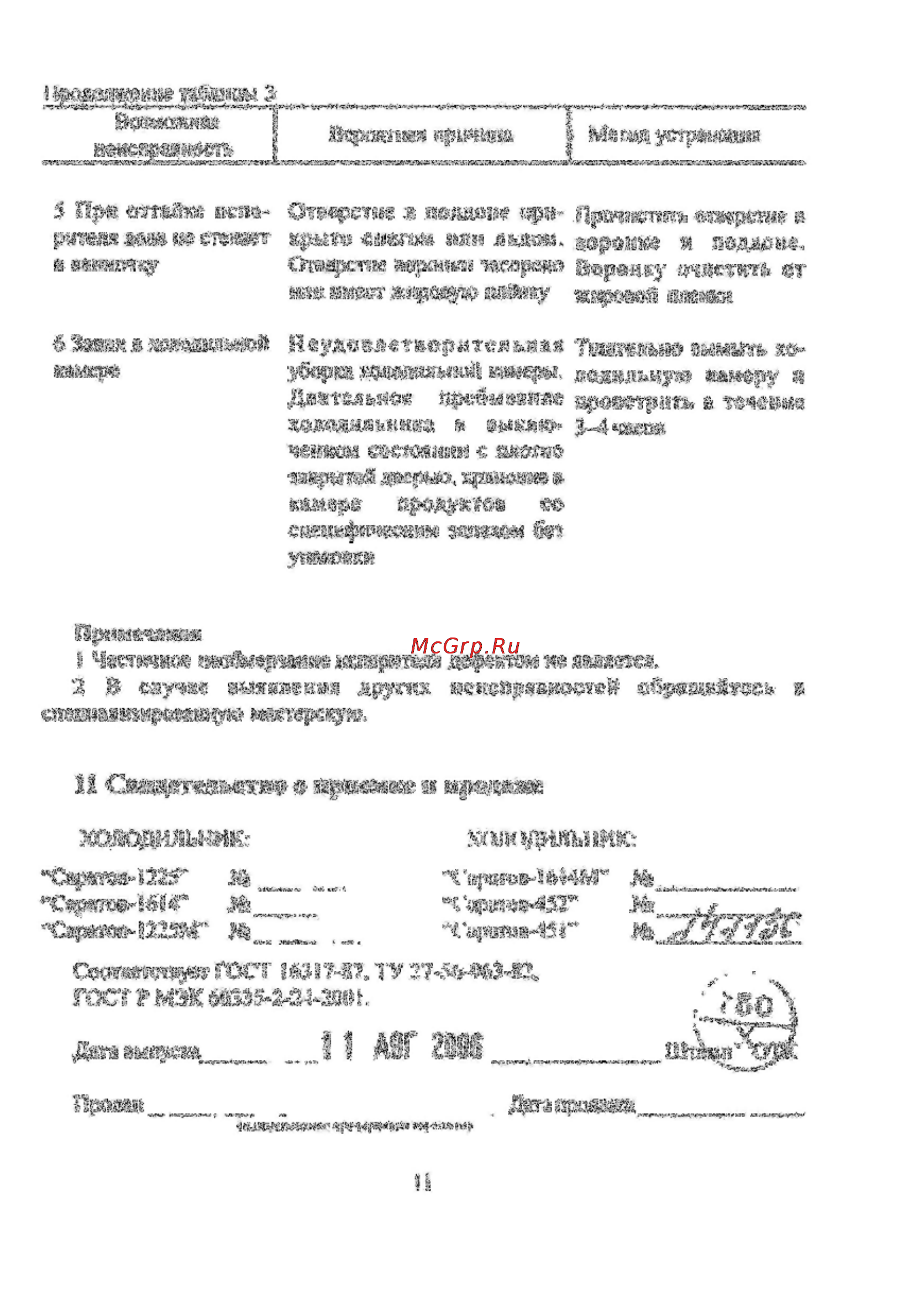Саратов 1225 [11/20] _page_06x jpg