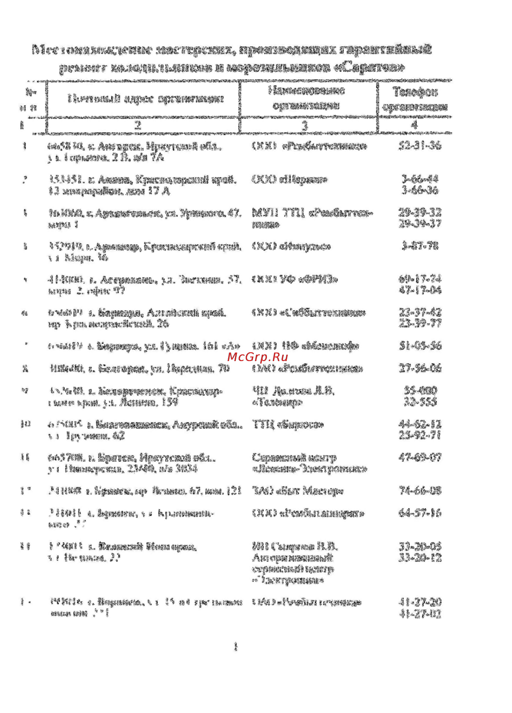 Саратов 1225 [15/20] Ремош холоди 1ы1пков и морозильников саратов