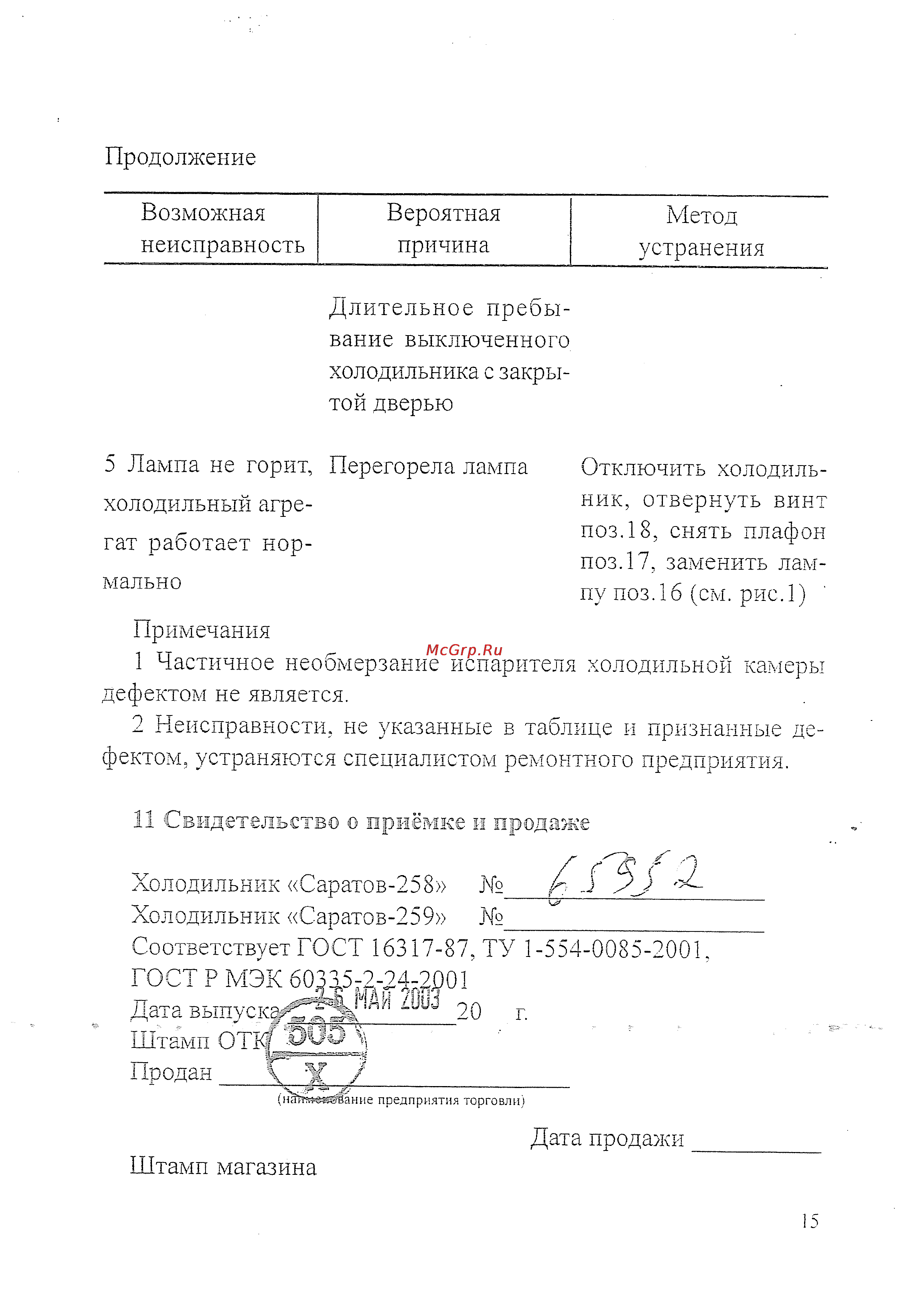 Саратов 258 Инструкция по эксплуатации онлайн [17/24] 149617