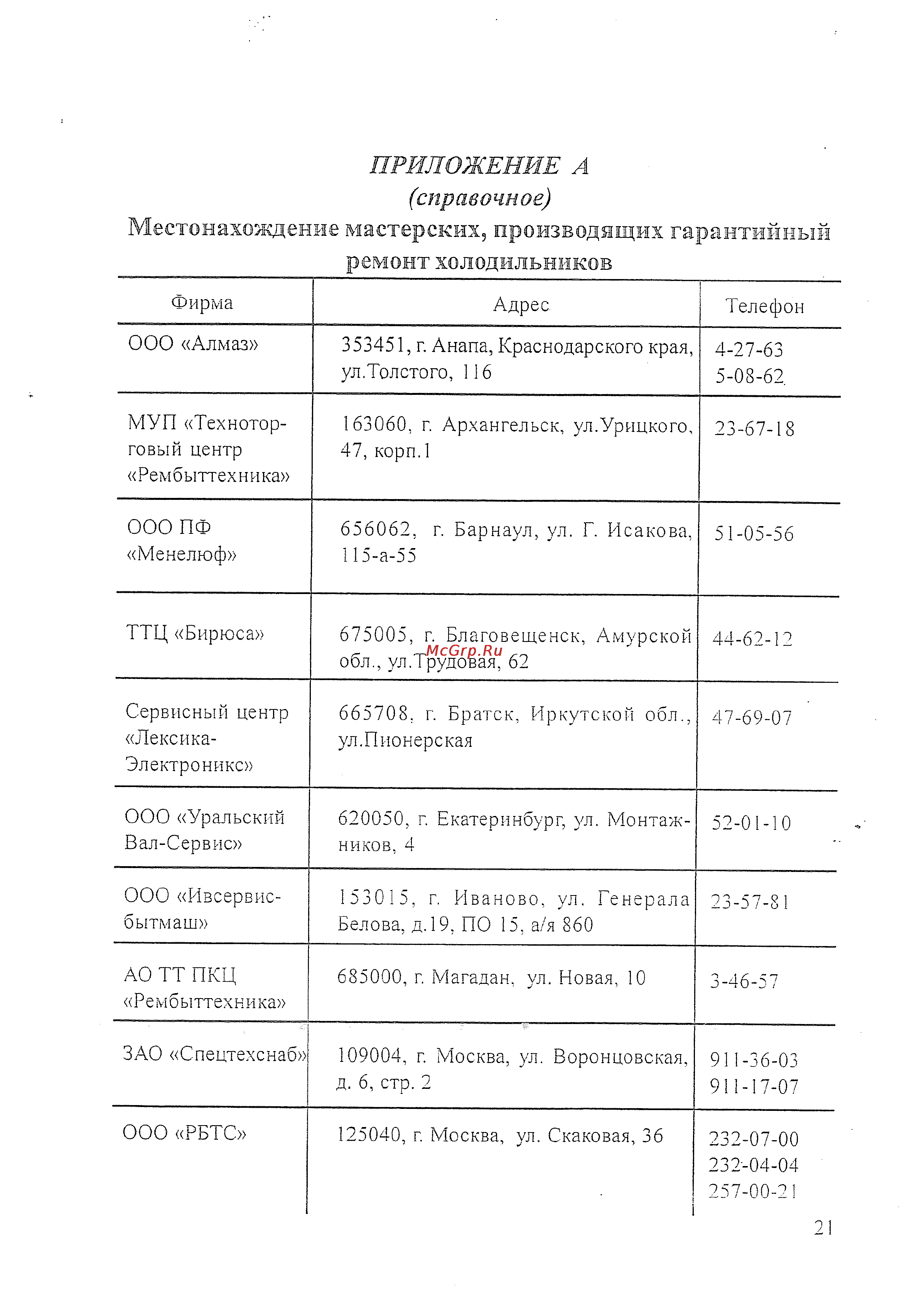 Саратов 258 [23/24] Ремонт холодильников