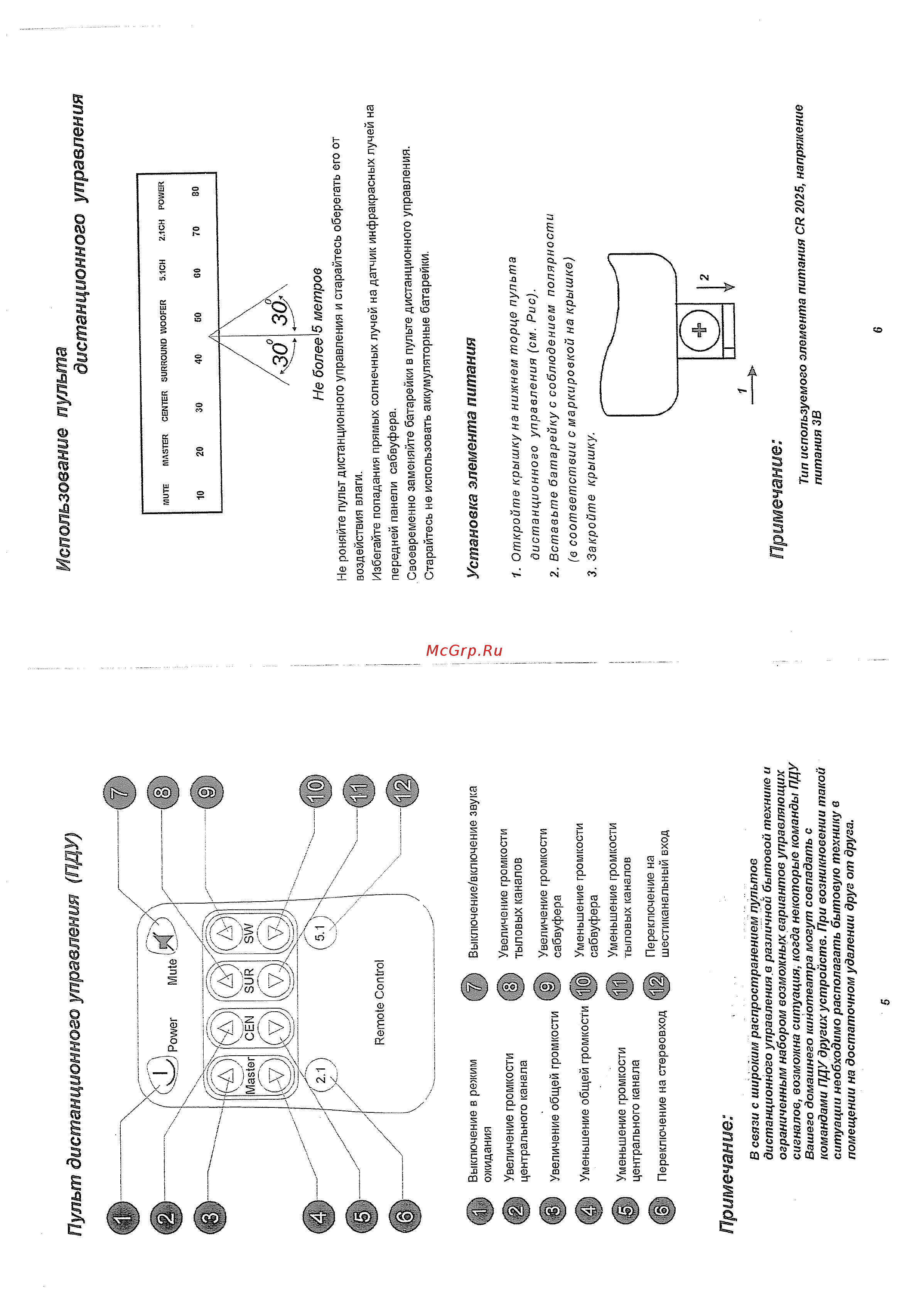 Сокол HTC-S-01T (комплект) [4/10] Примечание