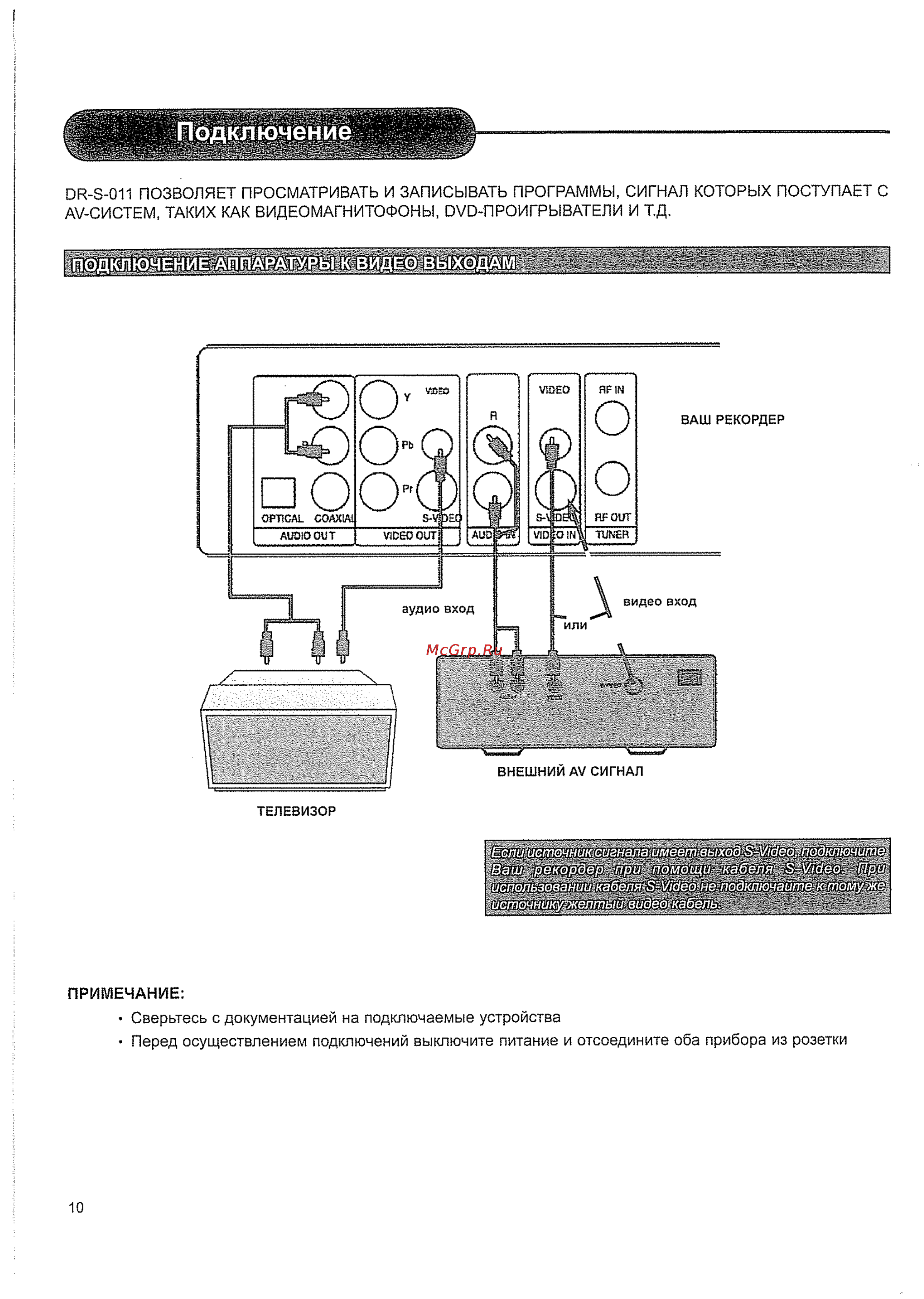 Сокол DR-S-011 Инструкция по эксплуатации онлайн [12/44] 149622