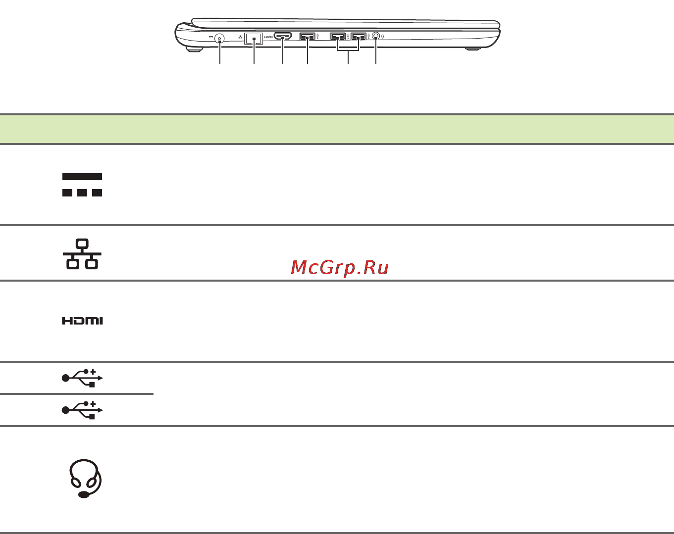 Acer aspire es1-711-p15z, nx.ms2er.006 [11/92] Вид слева