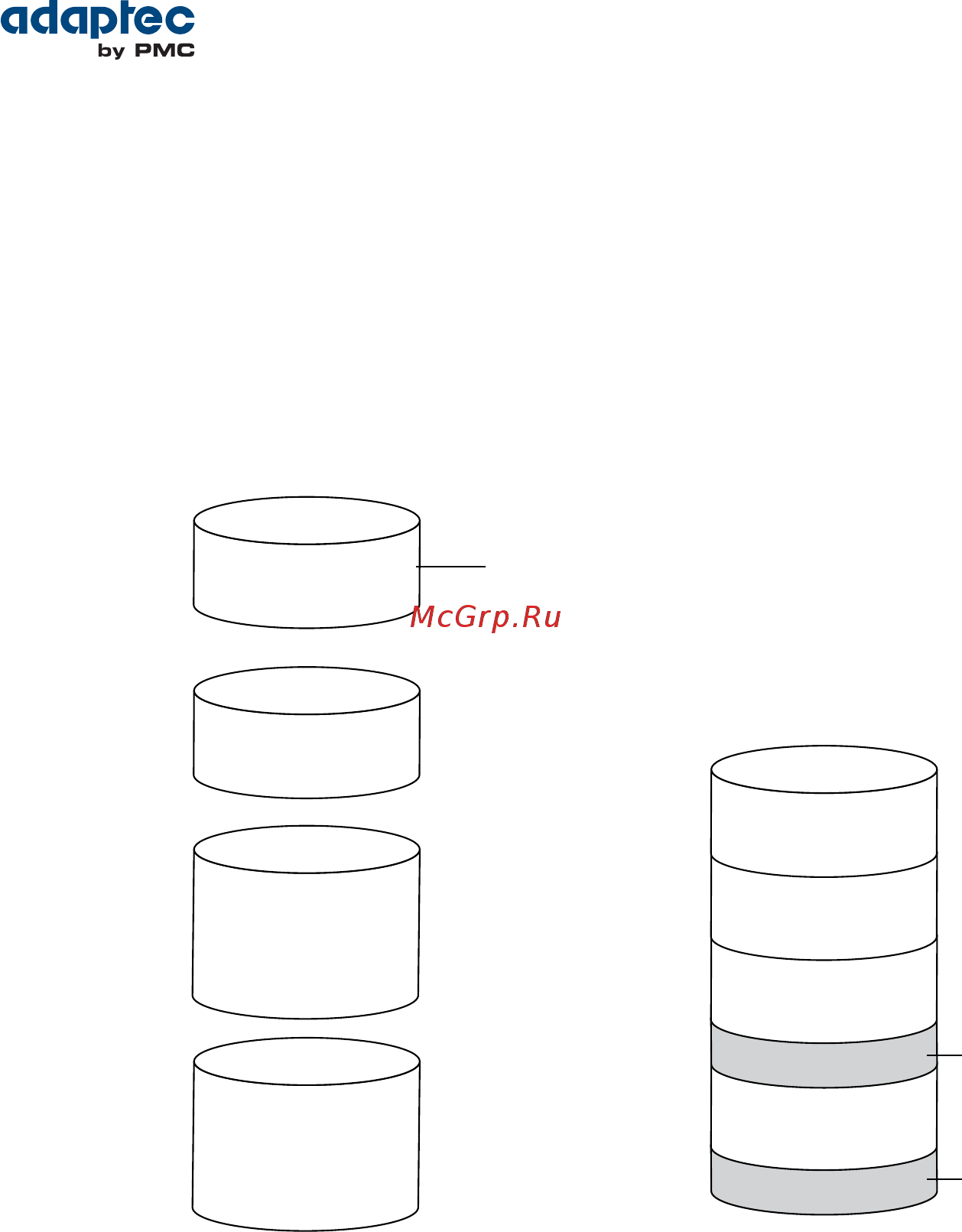 Adaptec asr-5405 kit [77/116] Raid 10 arrays