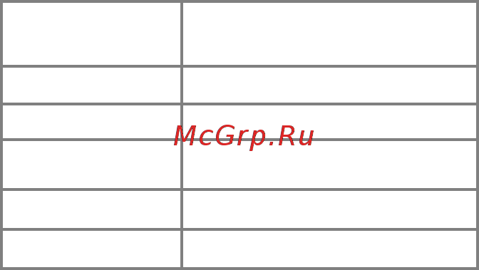 Advocam fd2 mini-gps [13/16] Www advocam ru