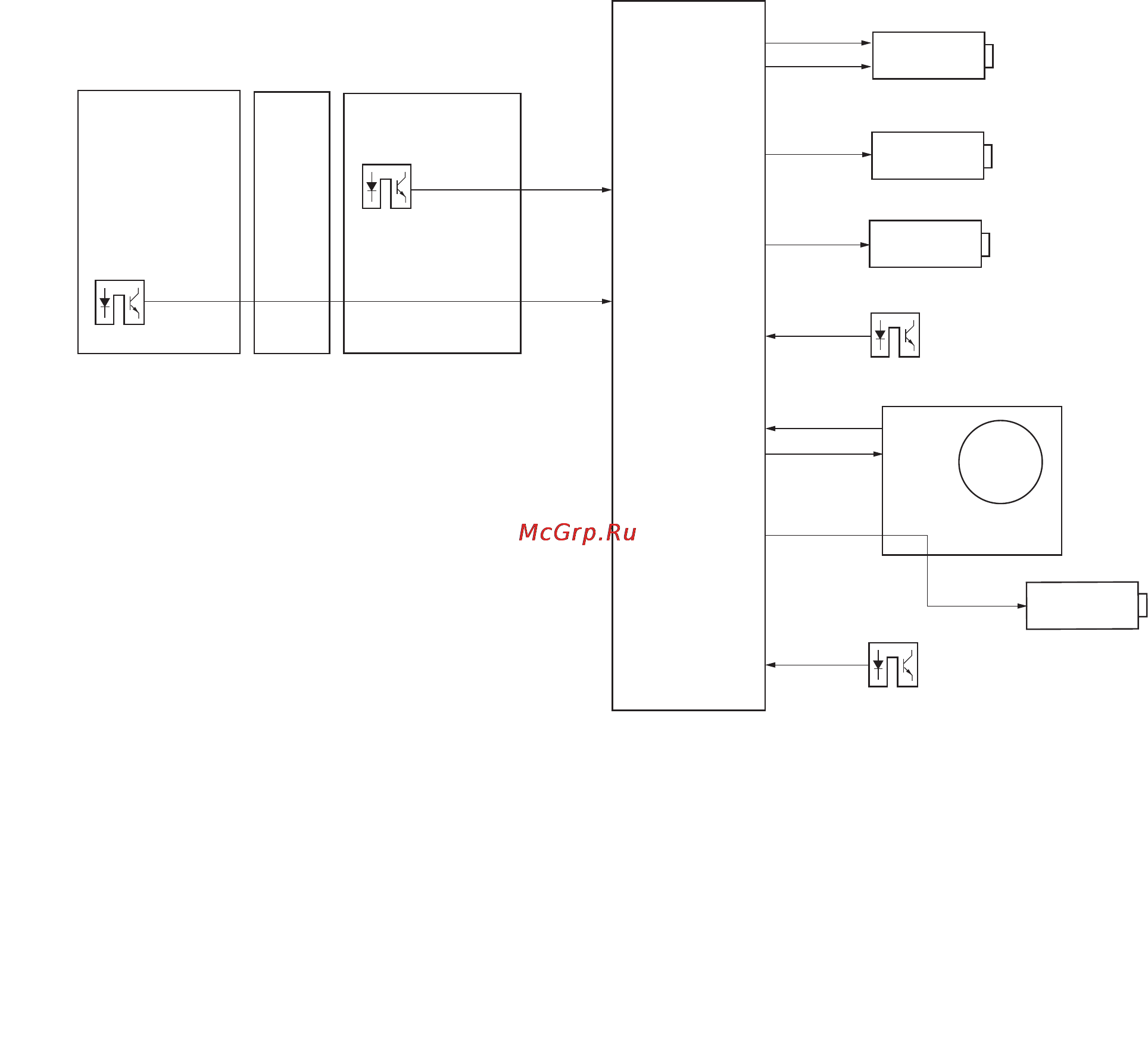 Kyocera FS-1030D [102/140] 1 paper feed control