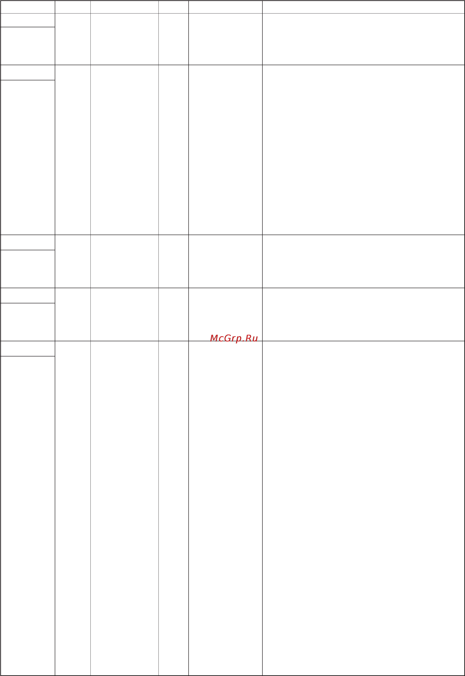 Kyocera FS-1030D Сервис мануал онлайн [129/140] 149867