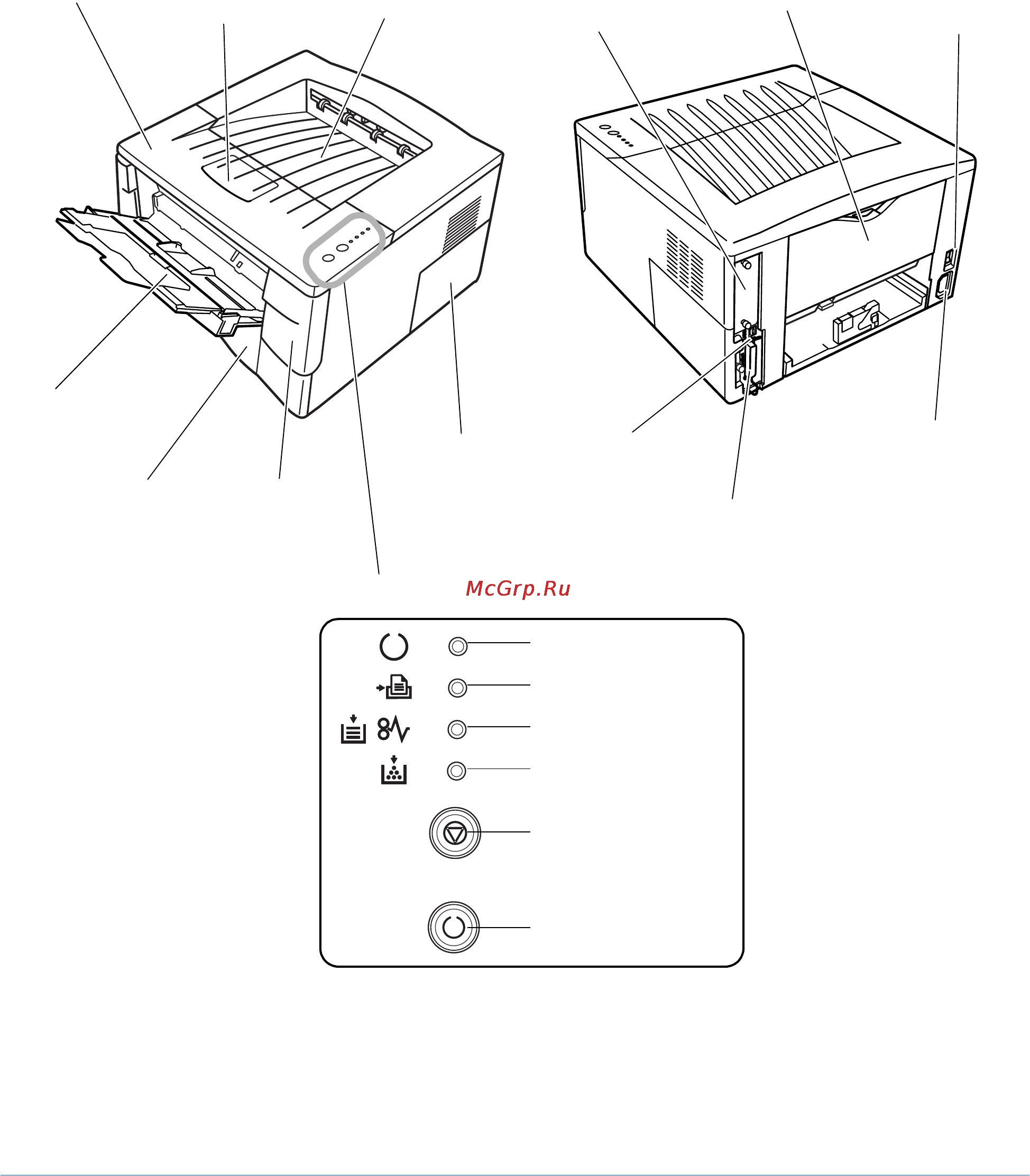 Kyocera FS-1030D [23/64] Индикатор готовности индикатор данных индикатор внимания индикатор тонера