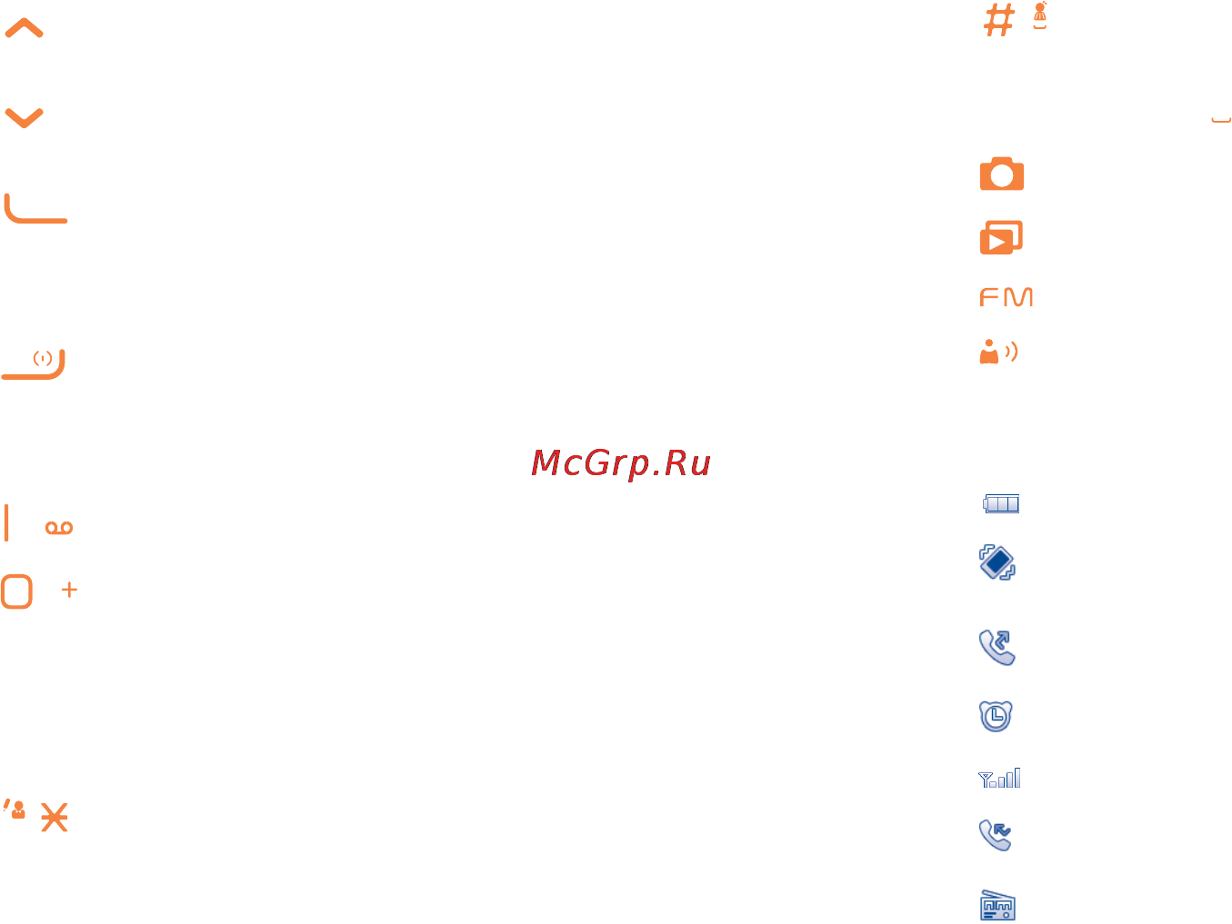 Alcatel ot2001х pure white [10/33] Status bar icons