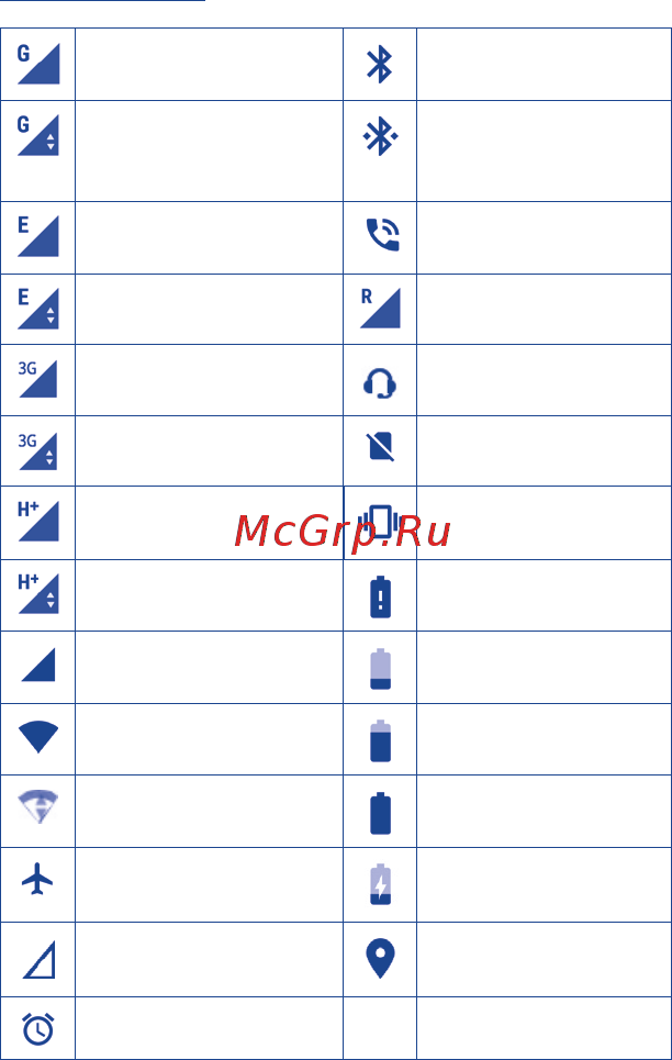 Alcatel Pop 3 5015X Soft Gold [9/42] 3 2 строка состояния