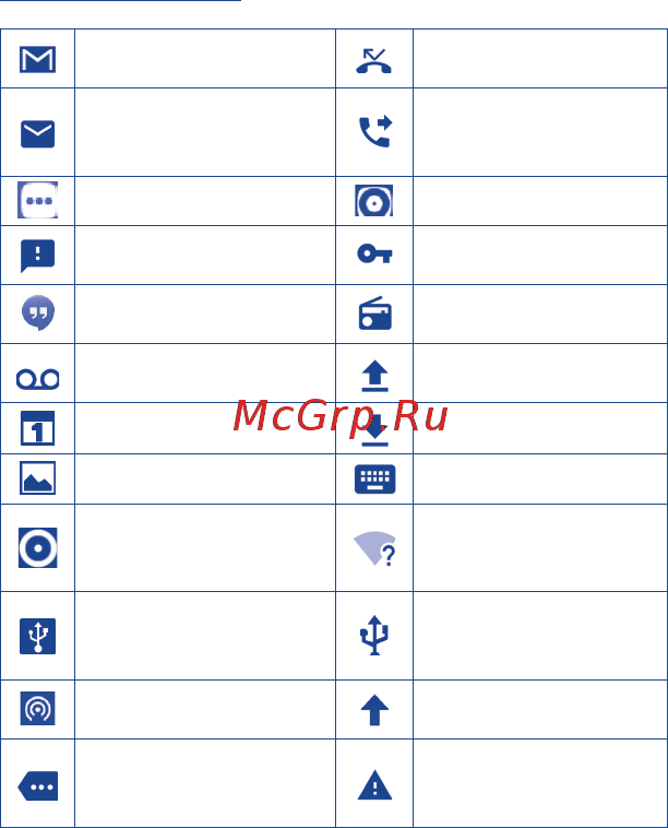 Alcatel ot5065d popi 3 Инструкция по эксплуатации онлайн [11/41] 149915