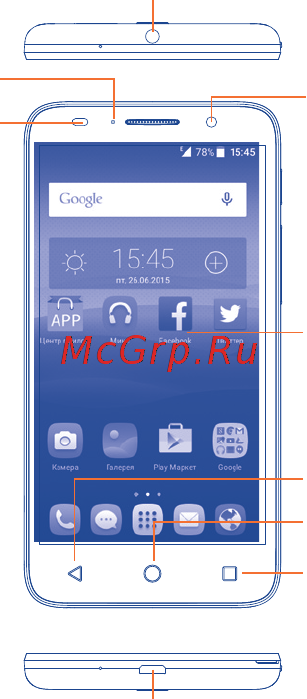Alcatel ot5065d popi 3 [3/41] 1 клавиши и разъёмы