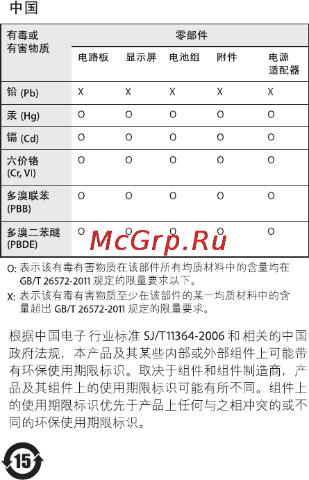 Apple macbook air, md761c18gh1ru/b [10/16] 5563 a efup15china