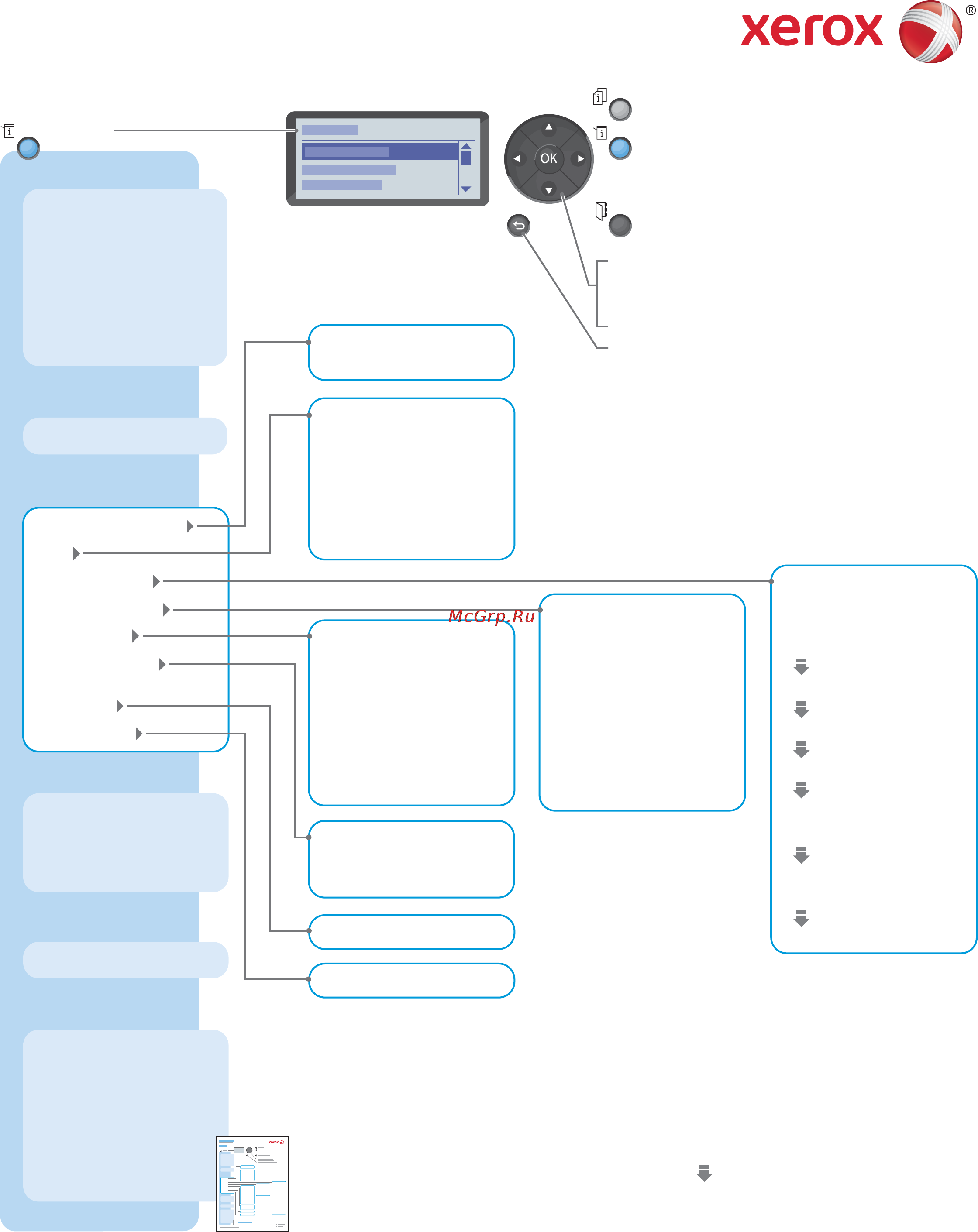 Xerox WorkCentre 3045B Меню онлайн
