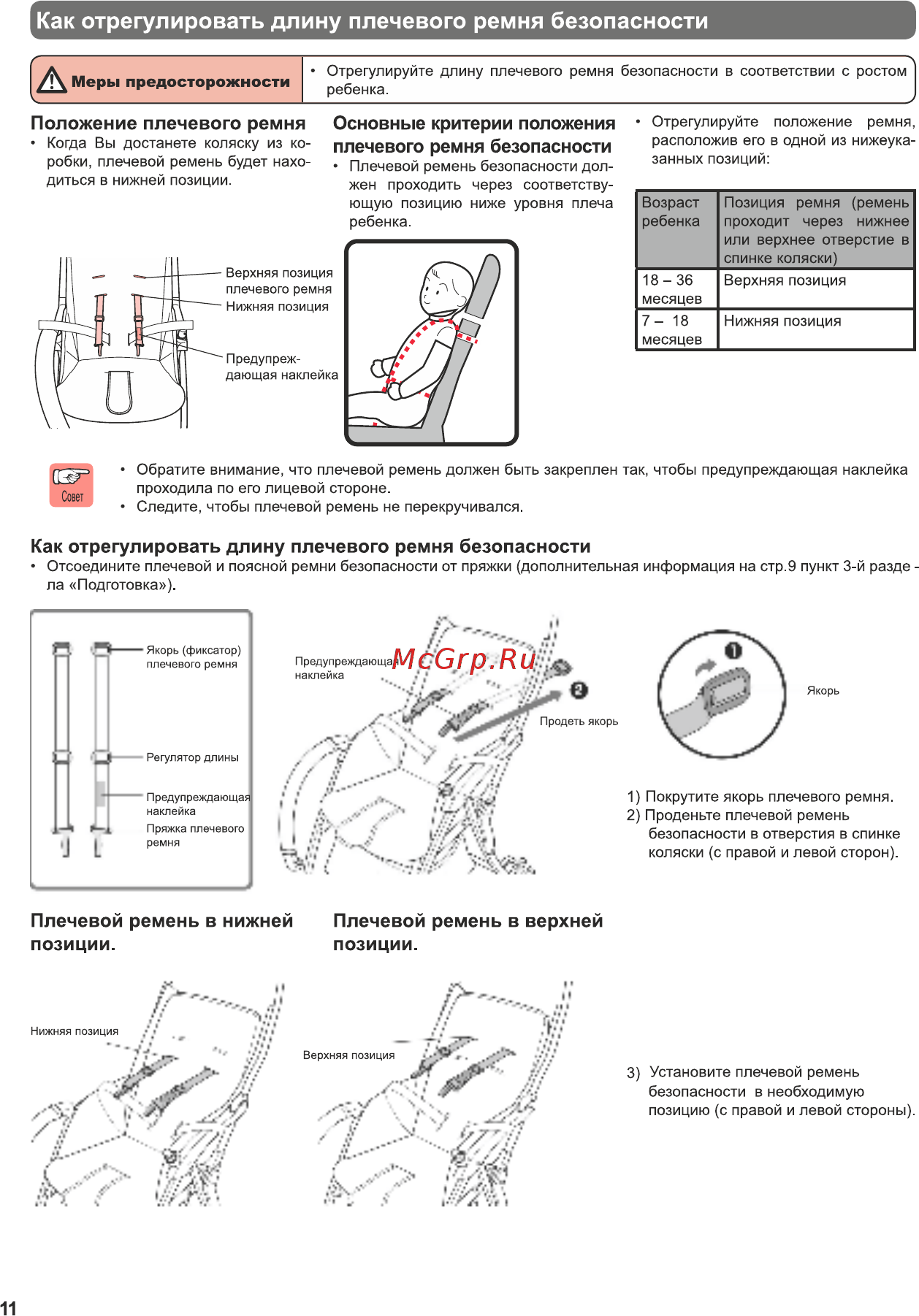 Aprica Magical Air Plus [12/24] Позиции позиции