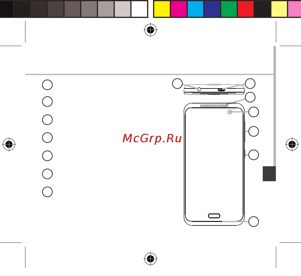 Archos 45 neon, черный [131/181] Opis telefonu