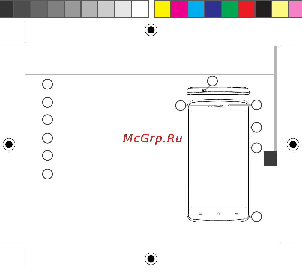 Archos 52 Platinum [115/181] Описание устройства