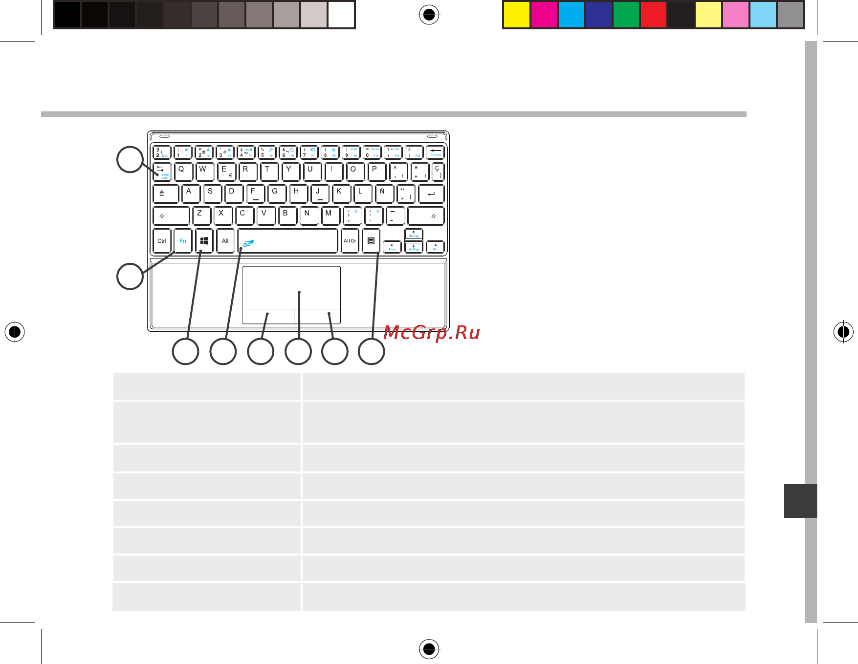 Archos 90 cesium 32gb + клавиатура [149/182] Opis klawiatury