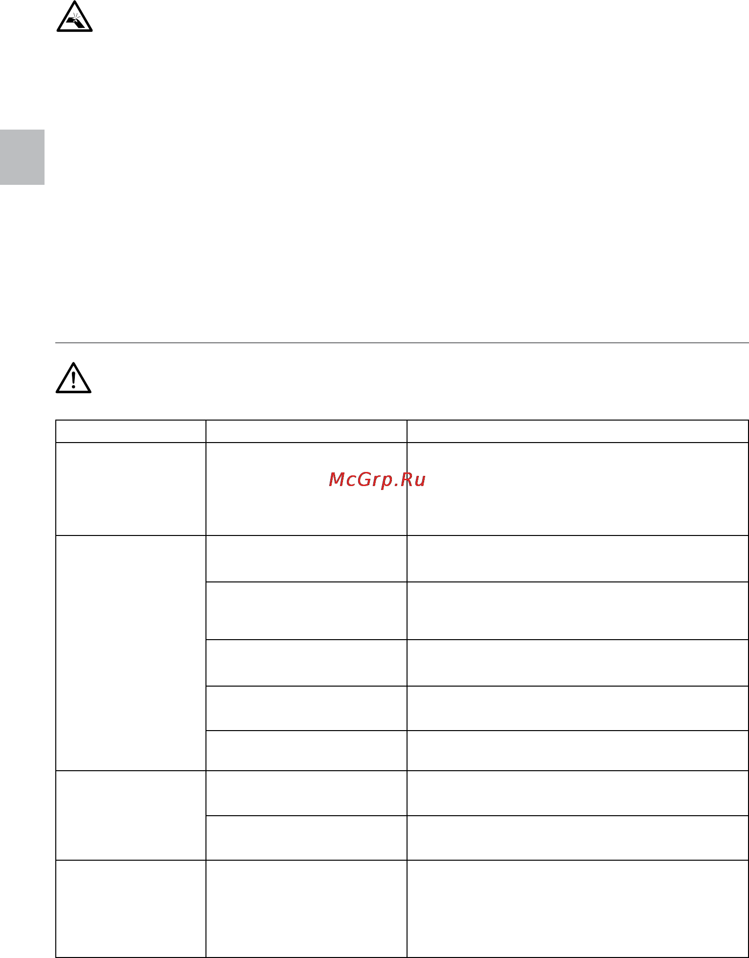 Ariete 4160 [18/55] Comment remedier aux inconvenients suivants