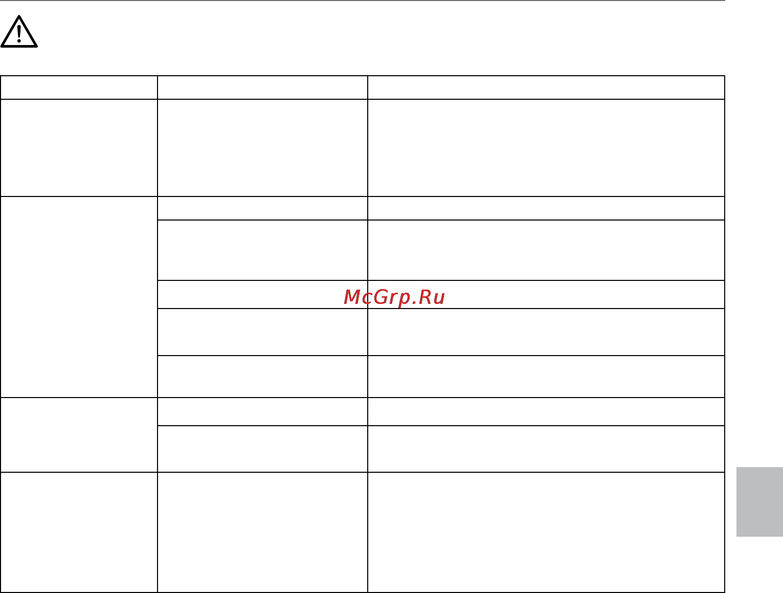 Ariete 2705 [51/74] Overzicht van oplossingen voor een aantal problemen