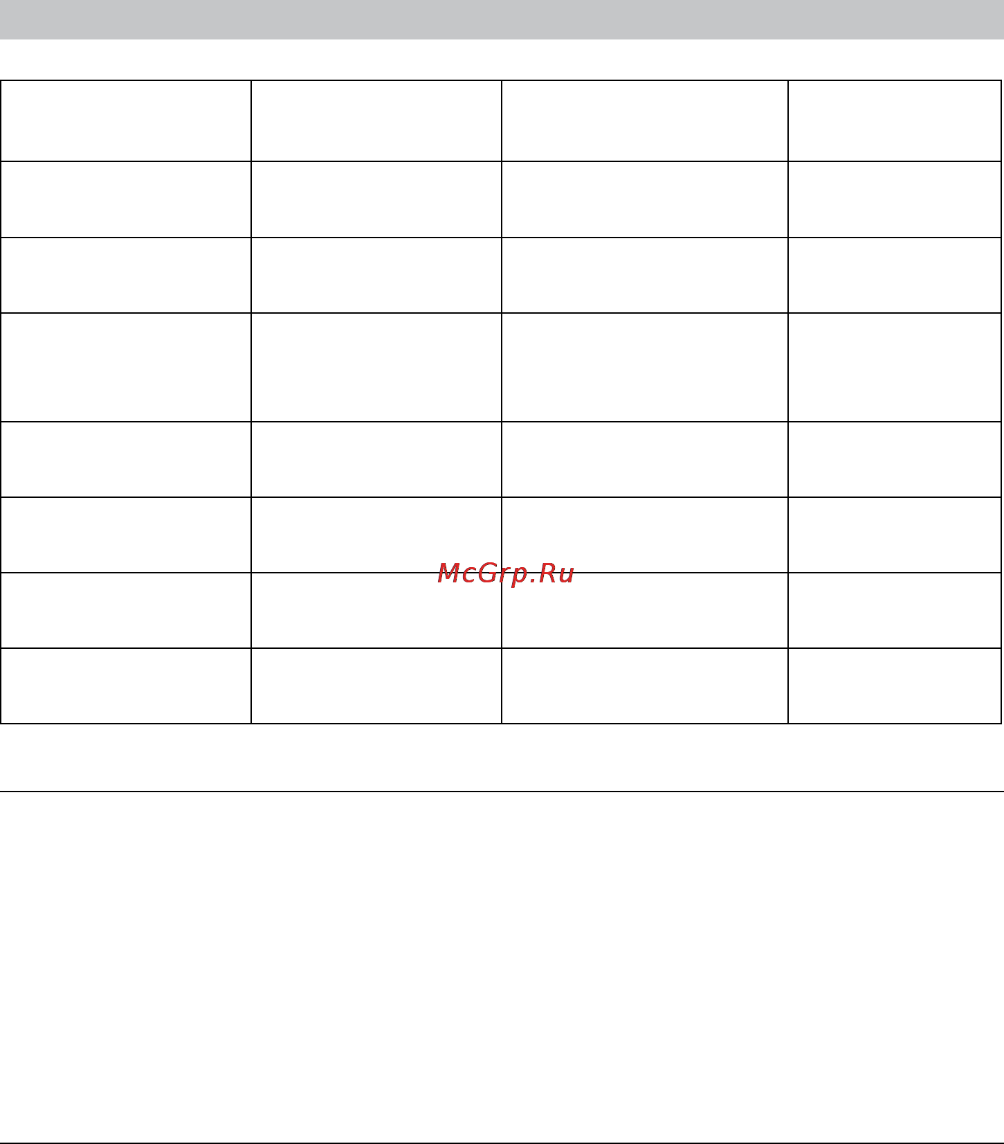 Ariete 1835/00 choppy [25/60] Reinigung