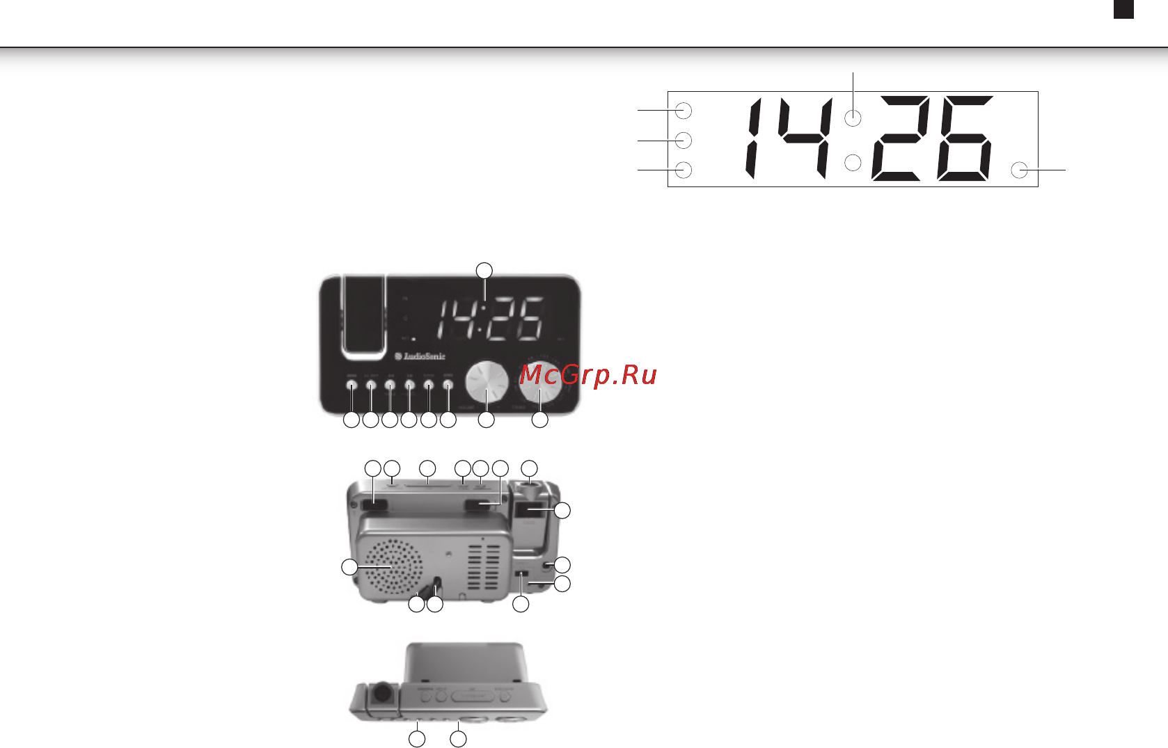 Audiosonic cl-1484 [3/40] Location of controls