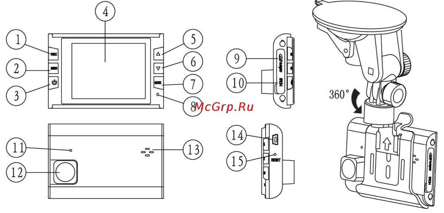 Autoexpert dvr-860 [3/8] Обозначения функциональных элементов