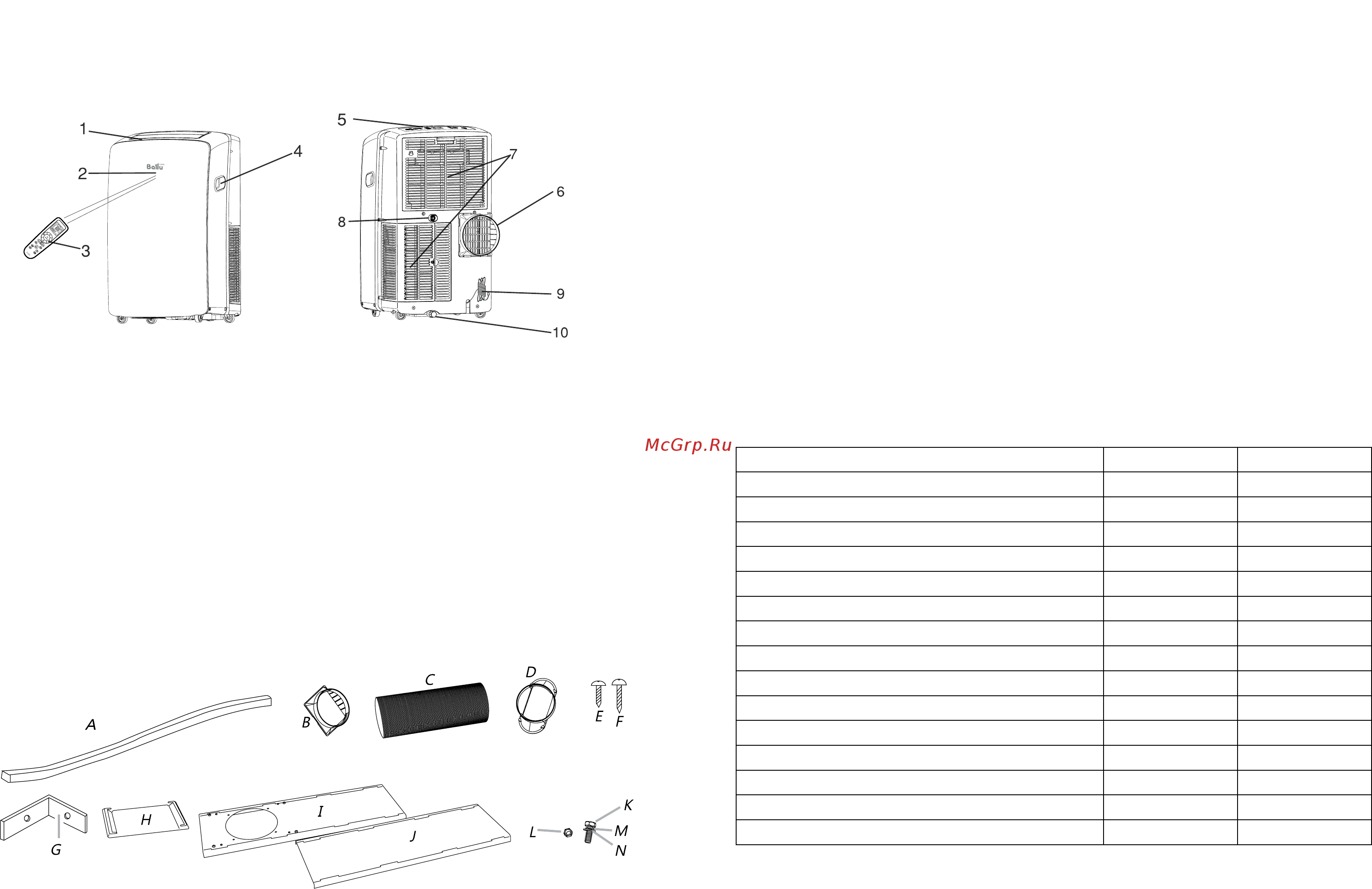 Ballu BPHS-12H [3/11] Рис 1